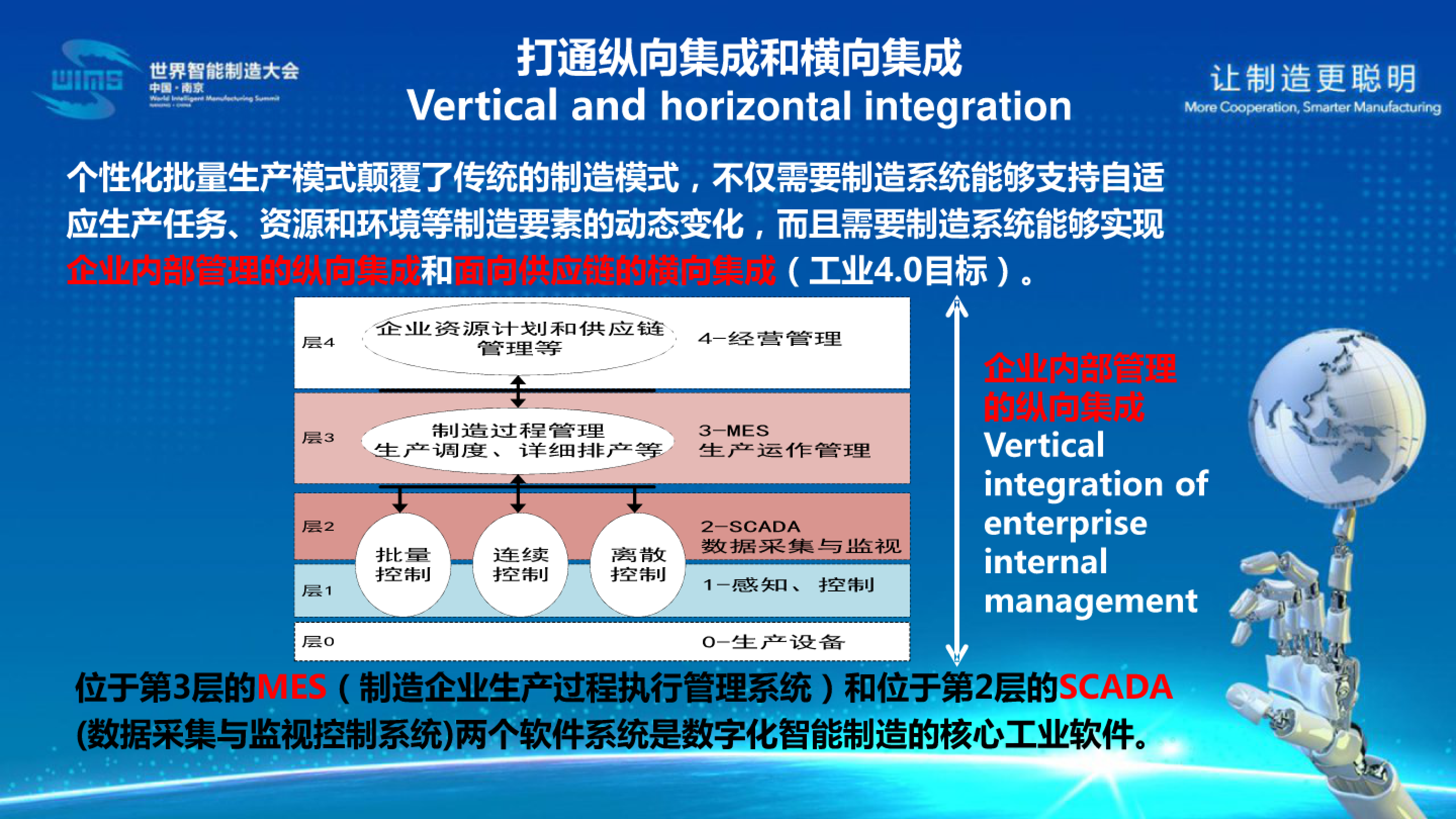 智能制造核心要素及其标准化_ITIL之家(www.itilzj.com)_.PDF 第10页