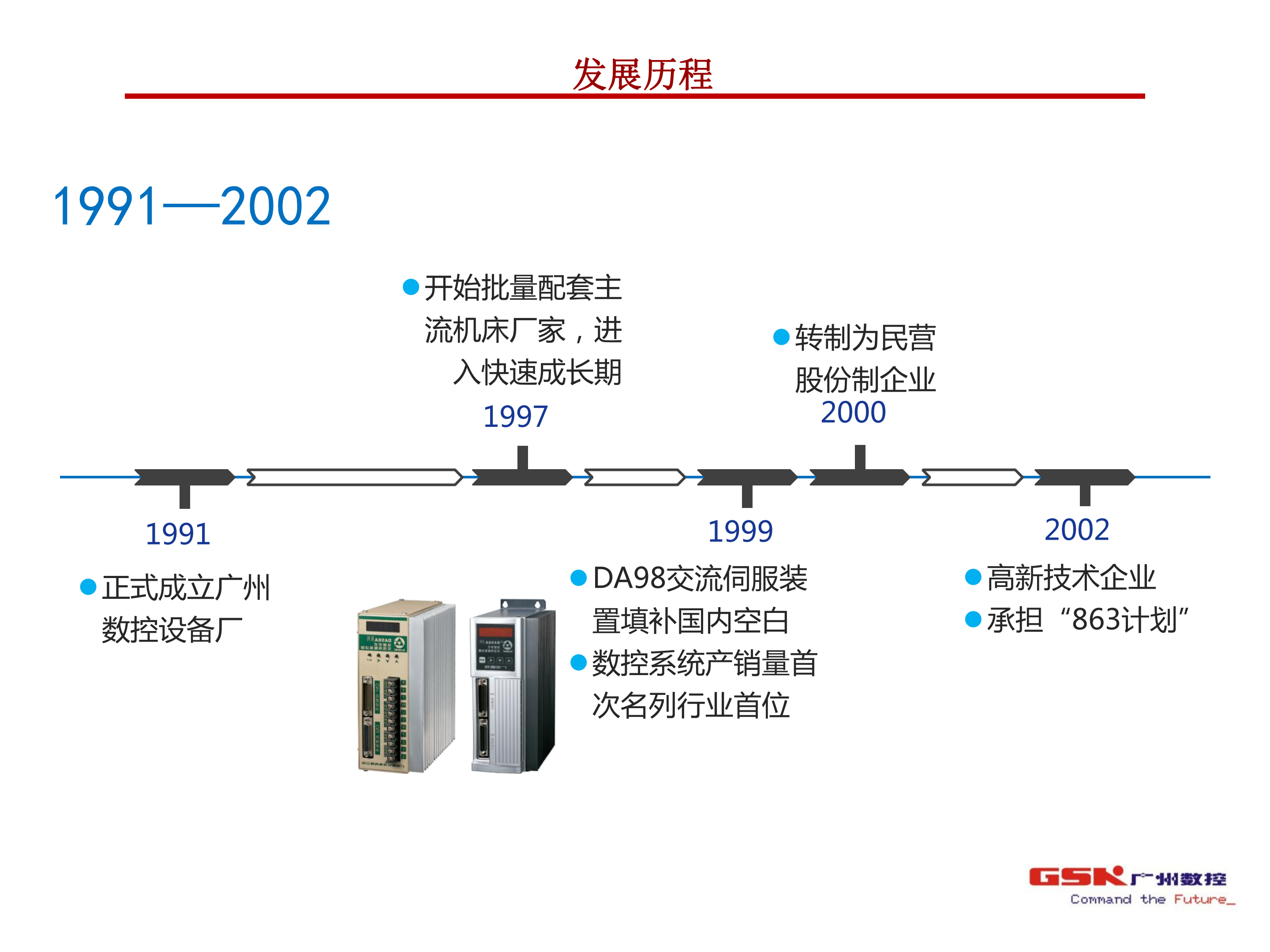 智能制造车间及物流控制_ITIL之家(www.itilzj.com)_.PDF 第5页