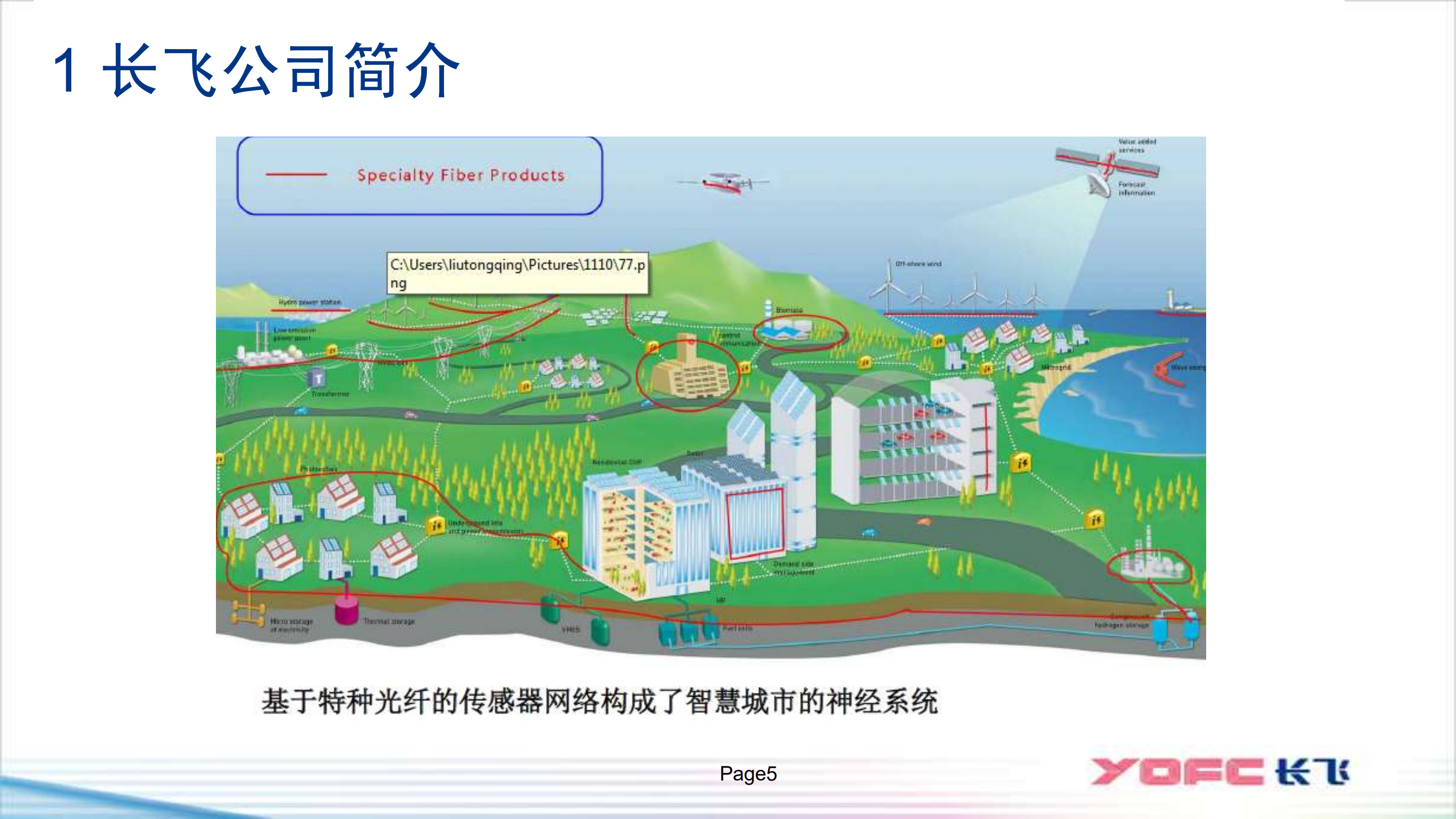 智能制造的理解与实践_ITIL之家(www.itilzj.com)_.PDF 第5页