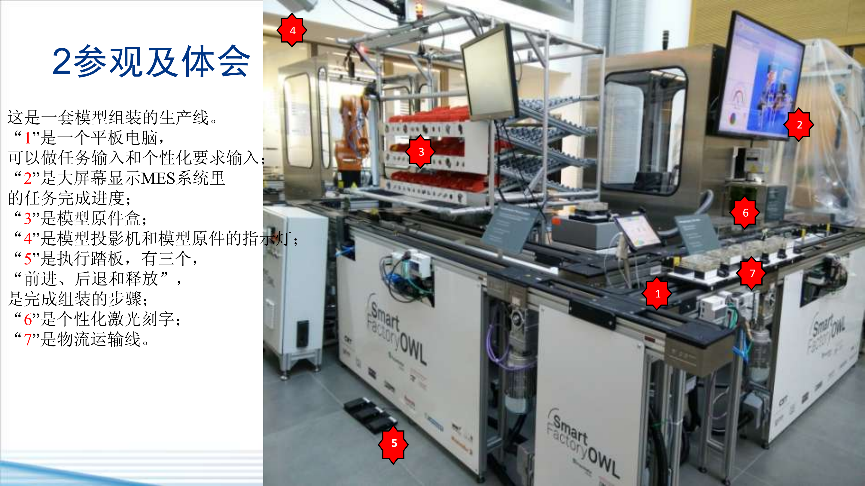 智能制造的理解与实践_ITIL之家(www.itilzj.com)_.PDF 第6页