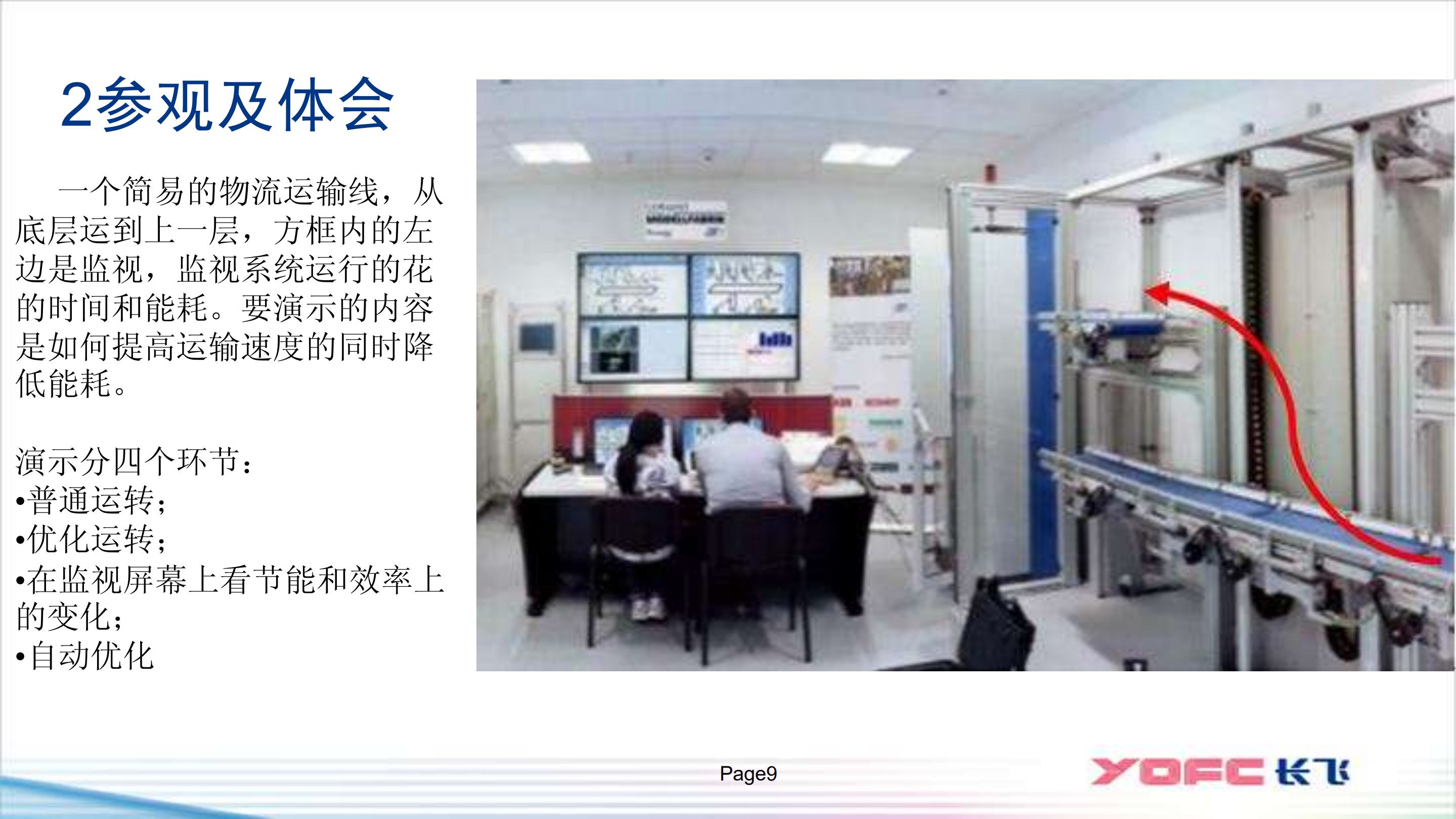 智能制造的理解与实践_ITIL之家(www.itilzj.com)_.PDF 第9页