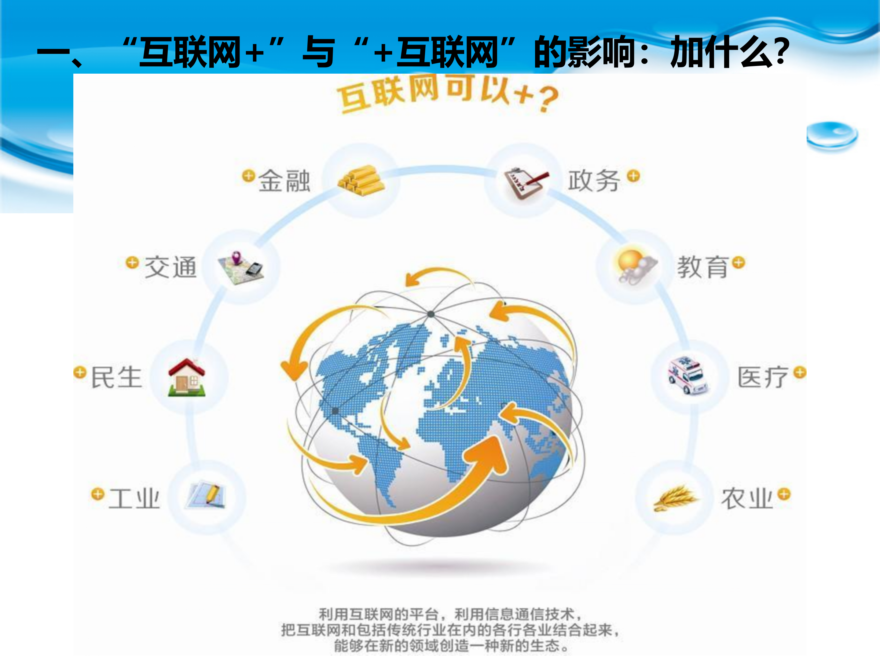 智能制造2025与工业40经济发展之道_ITIL之家(www.itilzj.com)_.PPTX 第10页