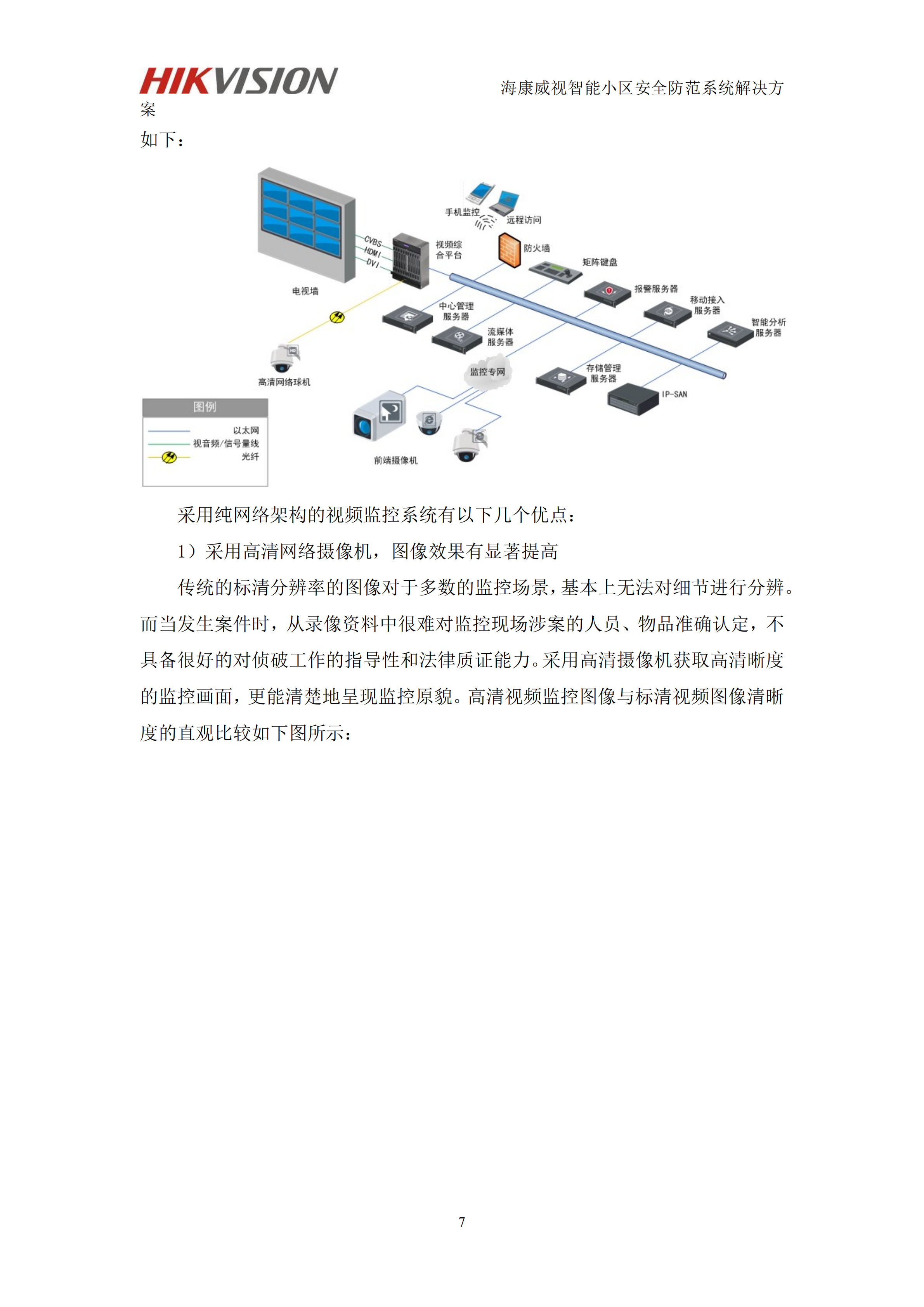 智能小区安防系统一体化管理解决方案_ITIL之家(www.itilzj.com)_.PDF 第9页