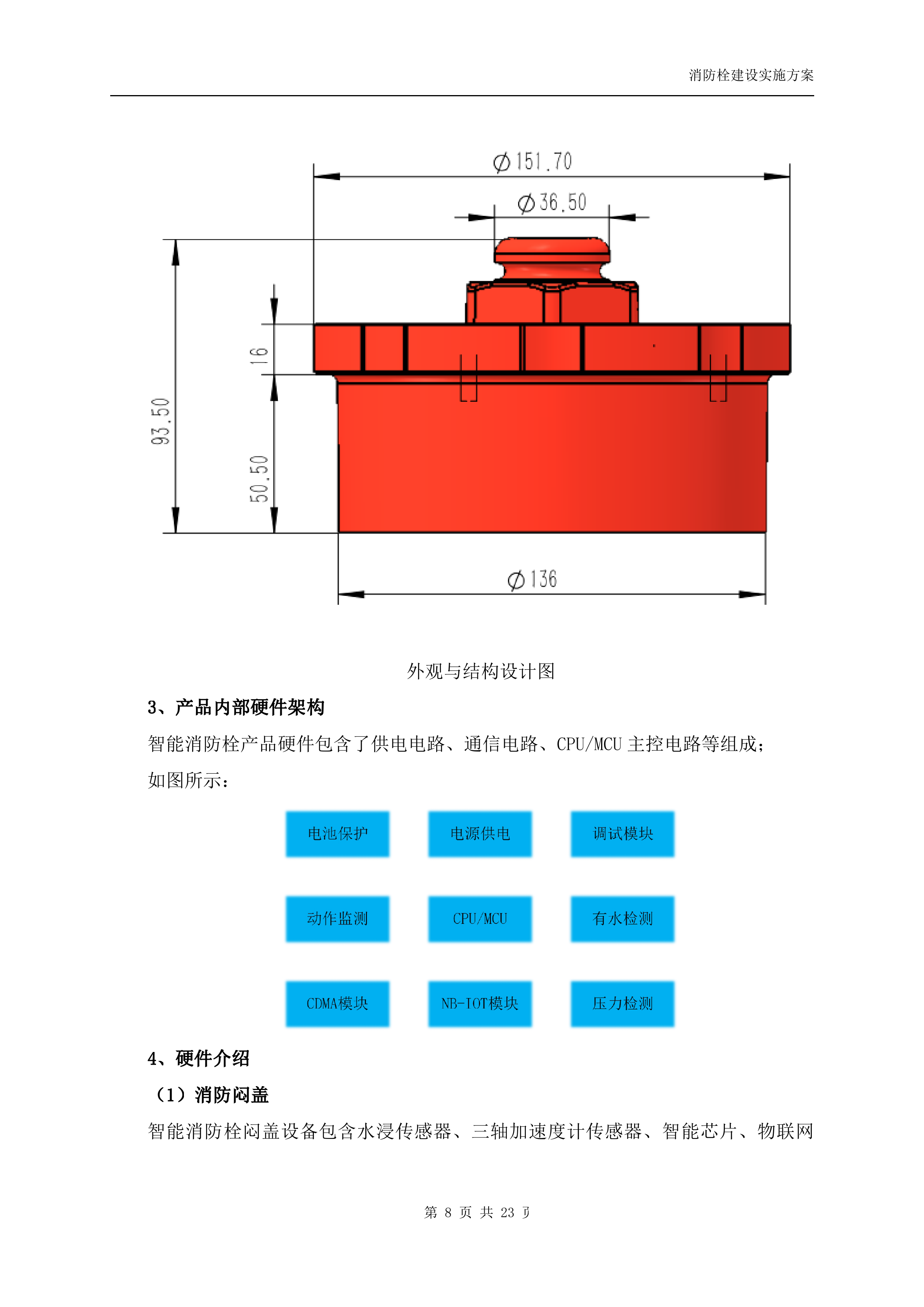 智能消防解决方案_ITIL之家(www.itilzj.com)_.DOCX 第8页