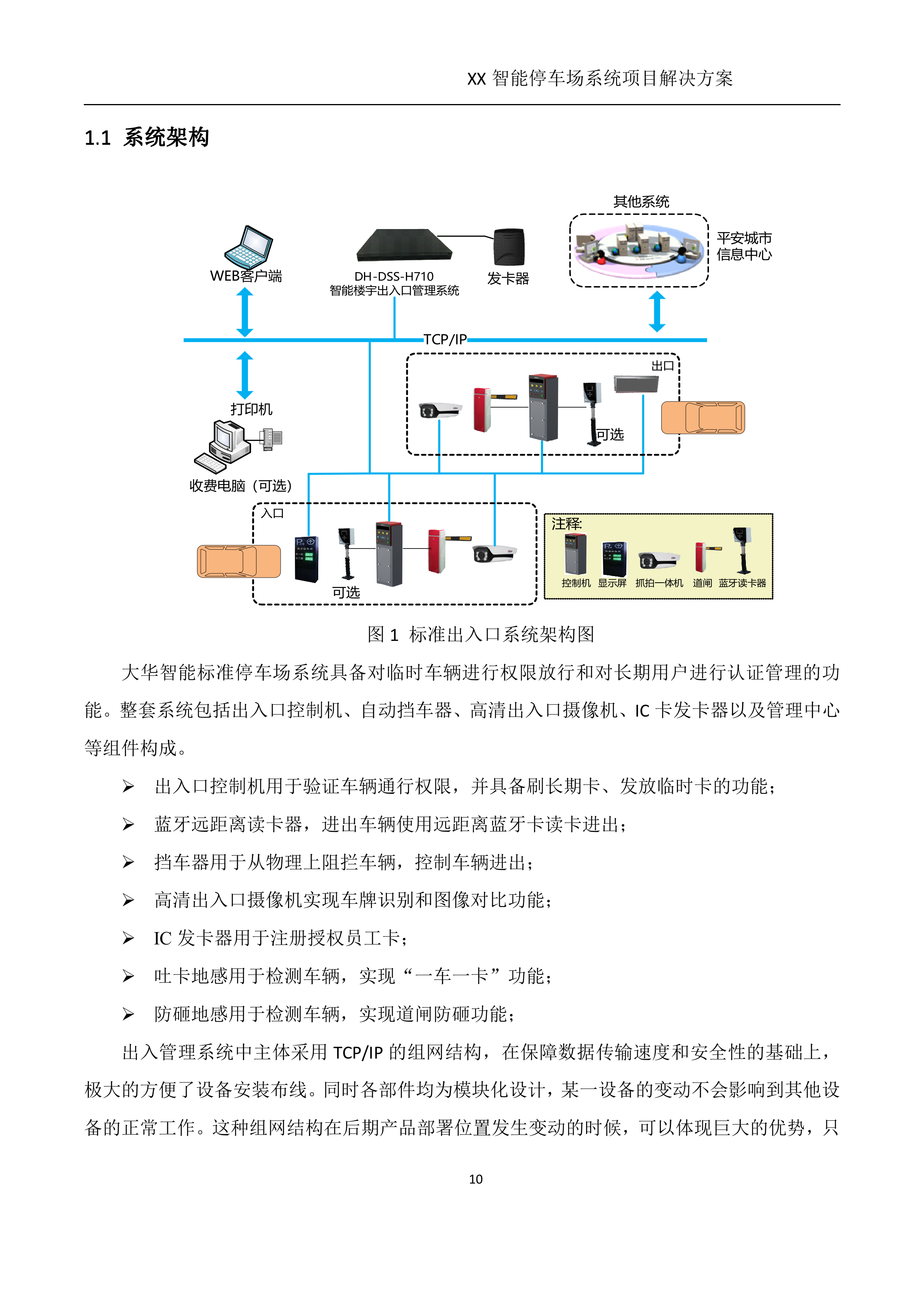 智能停车场系统方案_ITIL之家(www.itilzj.com)_.DOCX 第10页