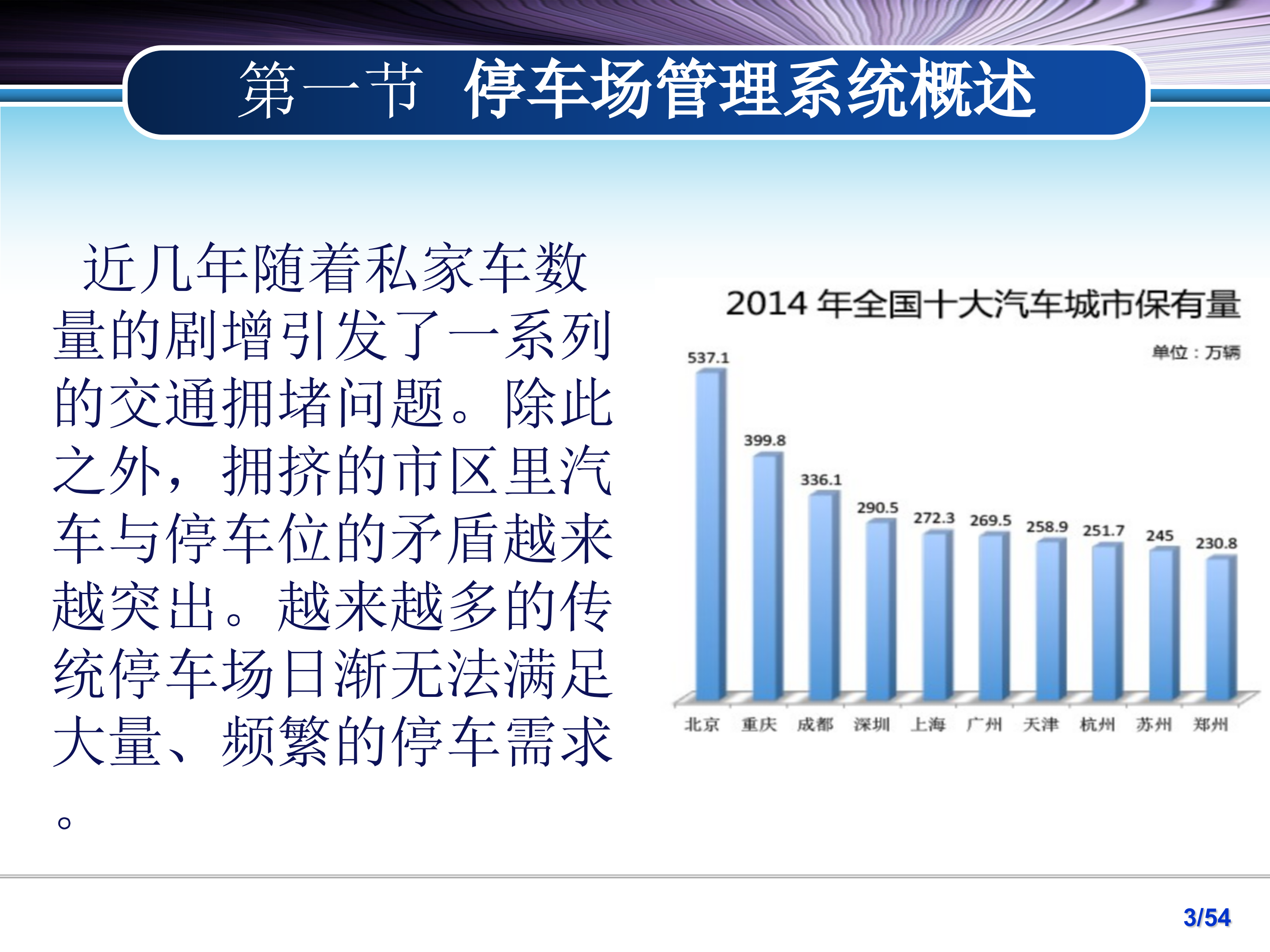 智能停车场管理系统方案_ITIL之家(www.itilzj.com)_.PPT 第3页