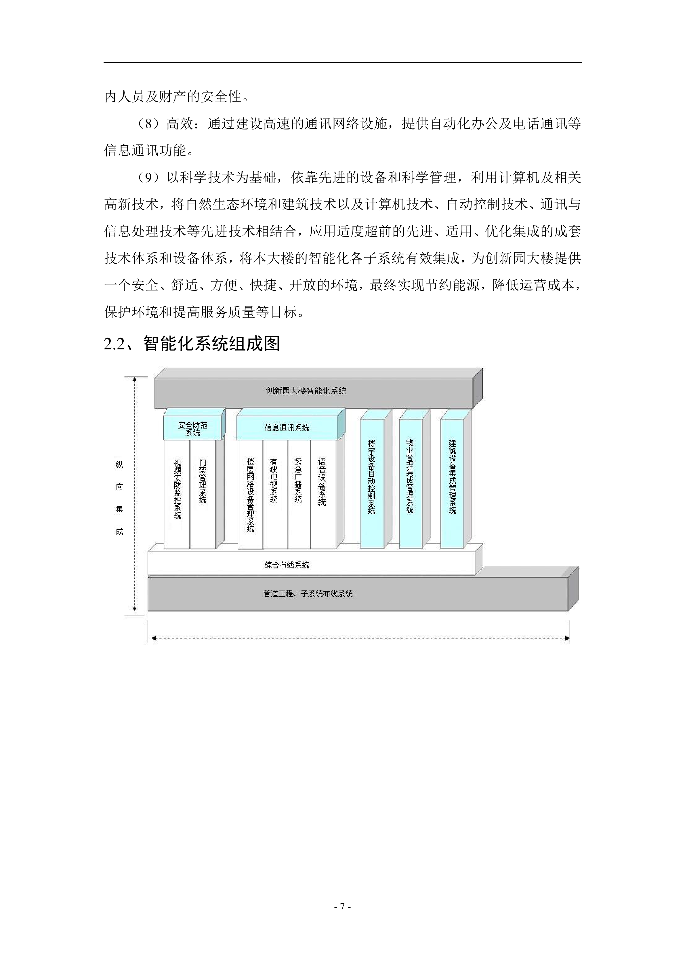 智能楼宇系统解决方案_ITIL之家(www.itilzj.com)_.DOC 第8页
