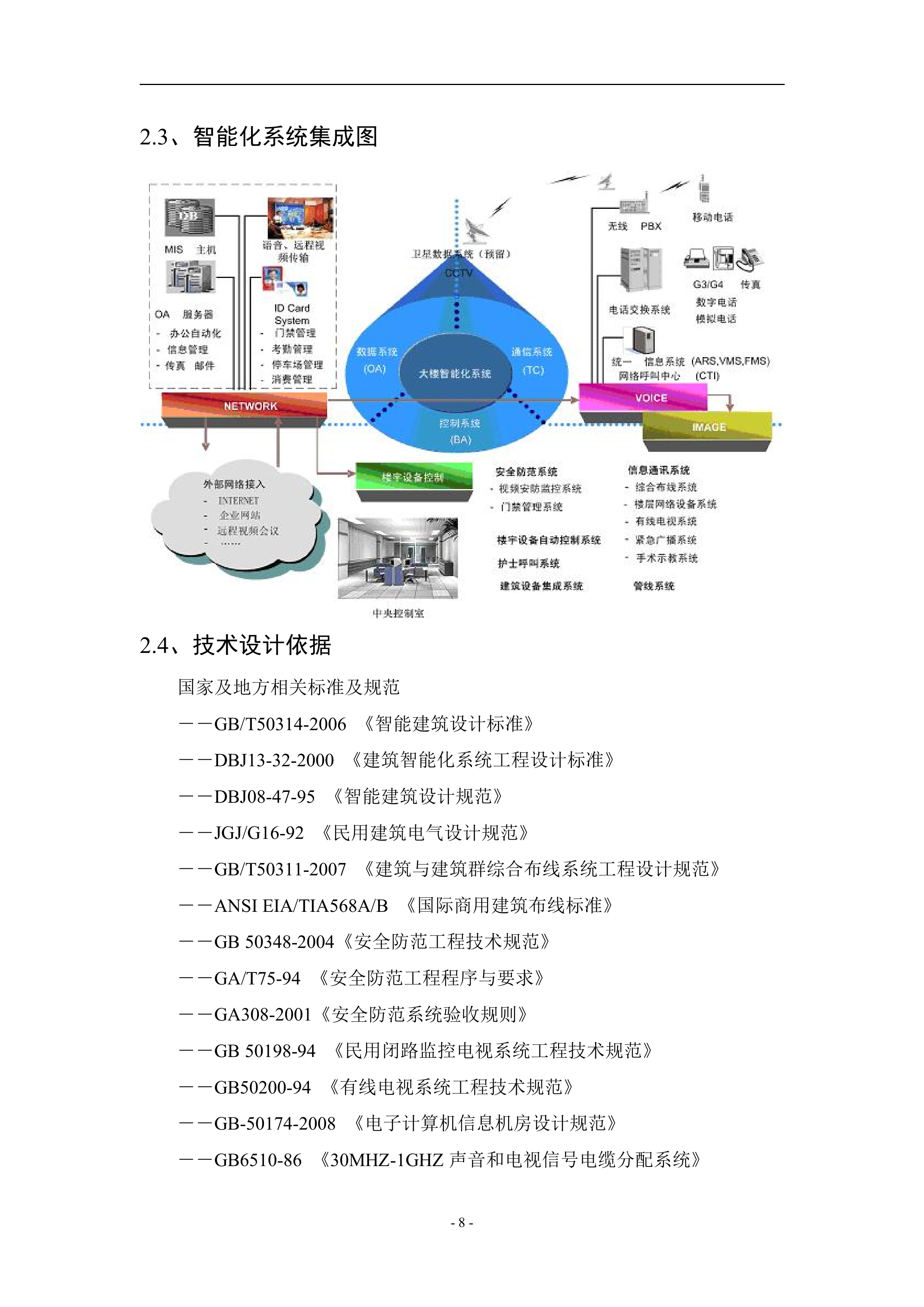 智能楼宇系统解决方案_ITIL之家(www.itilzj.com)_.DOC 第9页