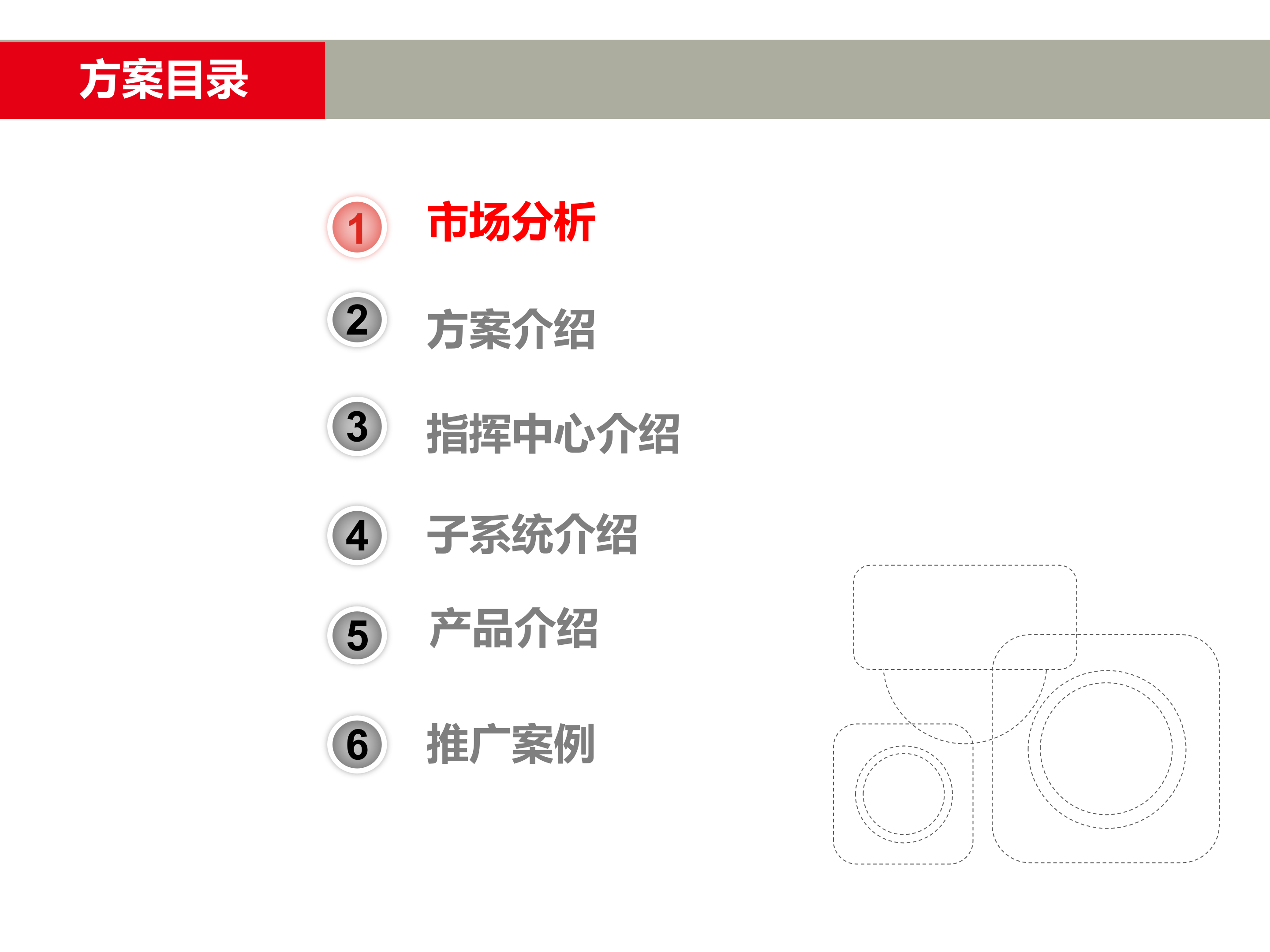 智能楼宇通用解决方案_ITIL之家(www.itilzj.com)_.PPTX 第2页