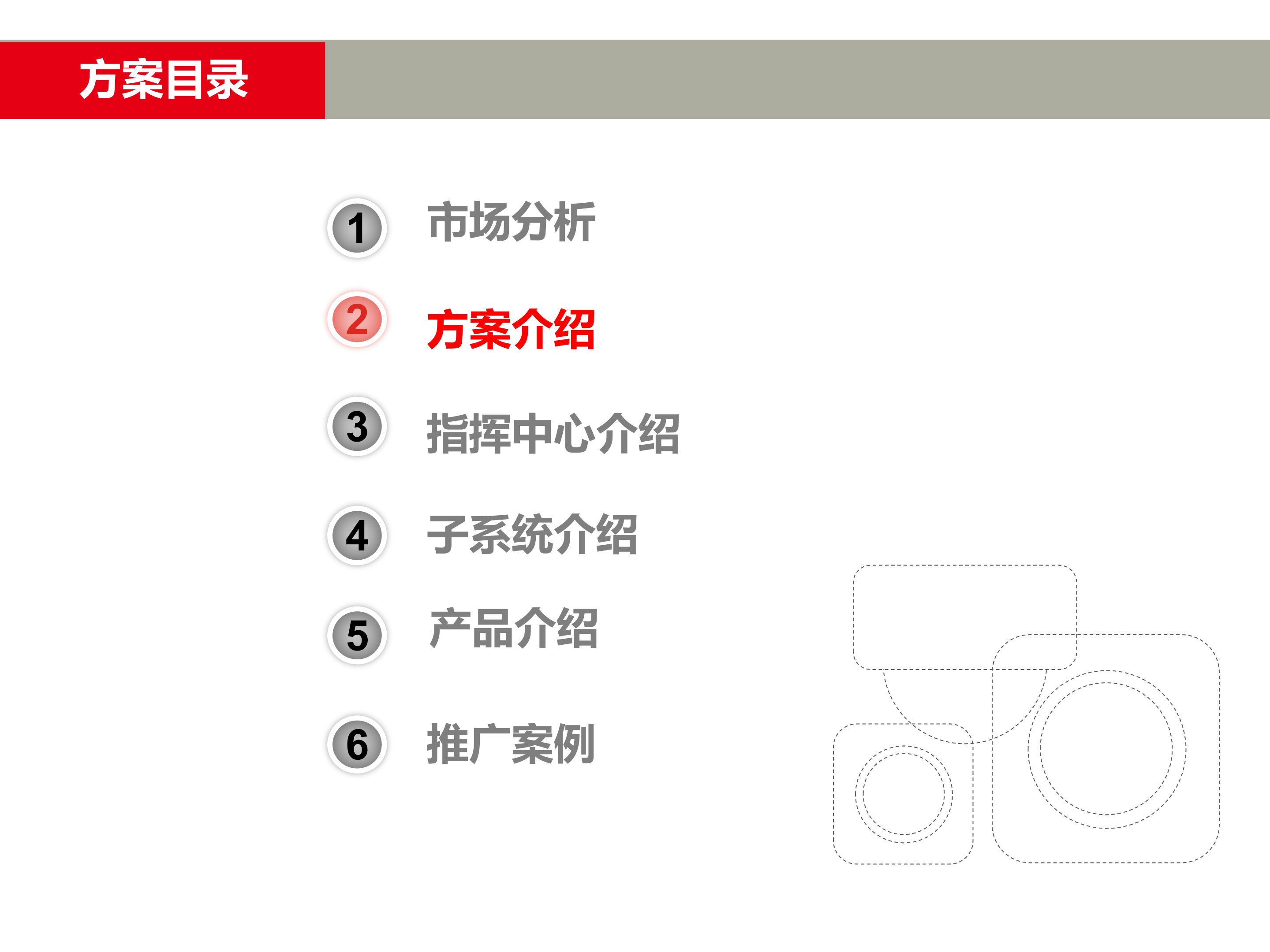 智能楼宇通用解决方案_ITIL之家(www.itilzj.com)_.PPTX 第8页