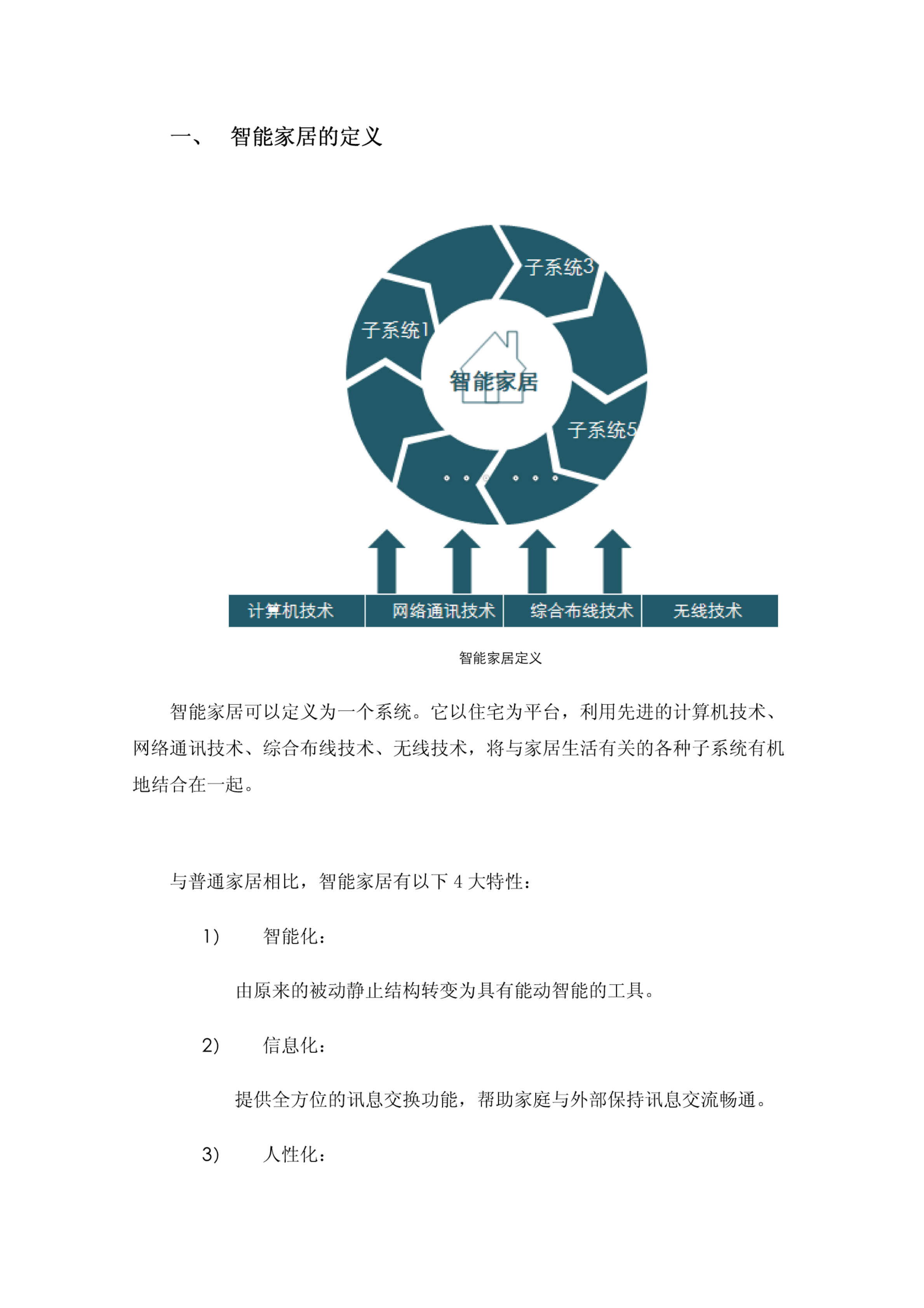 智能家居系统介绍及解决方案_ITIL之家(www.itilzj.com)_.PDF 第2页