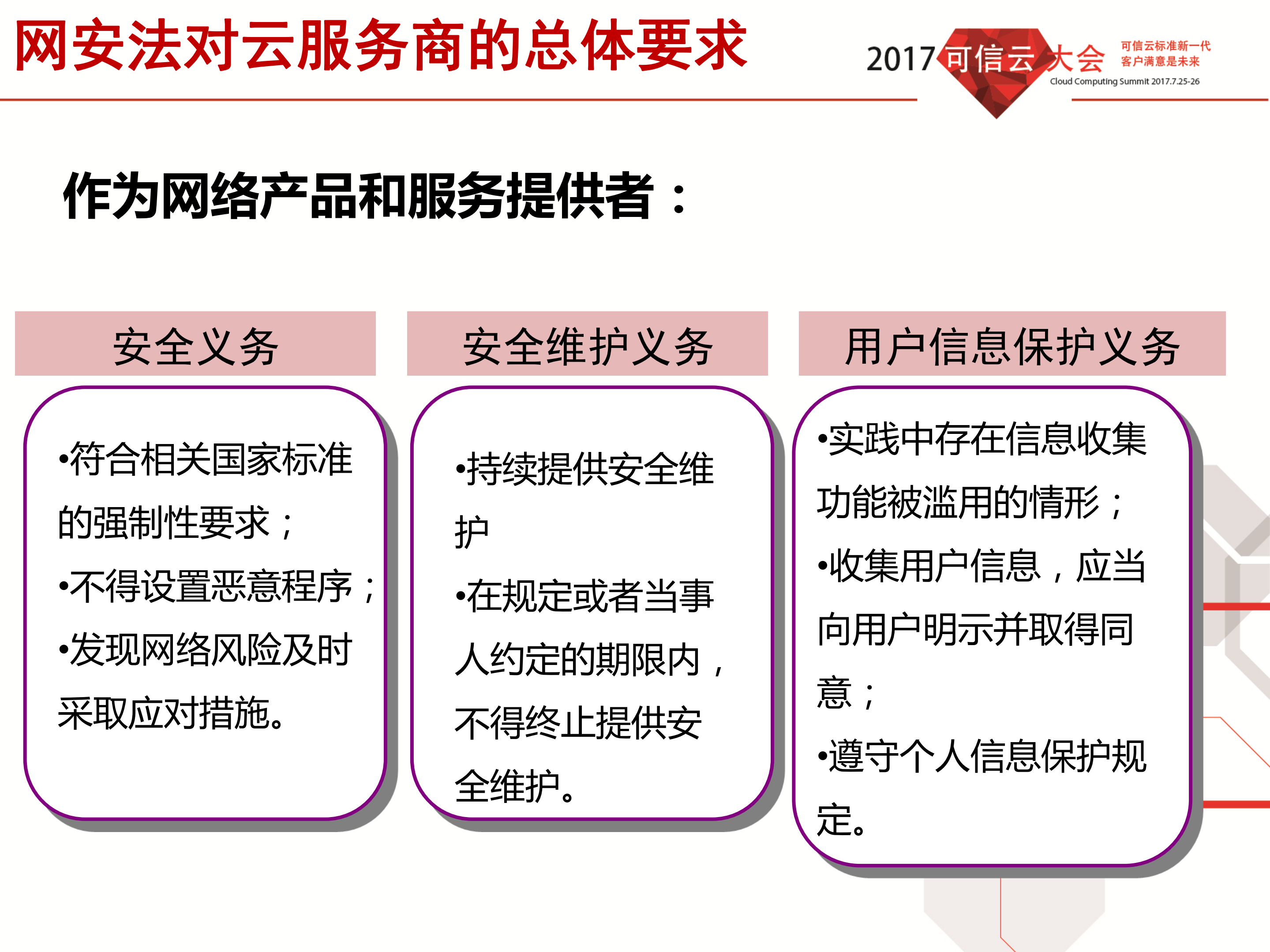 《网络安全法》与云安全_ITIL之家(www.itilzj.com)_.PDF 第5页