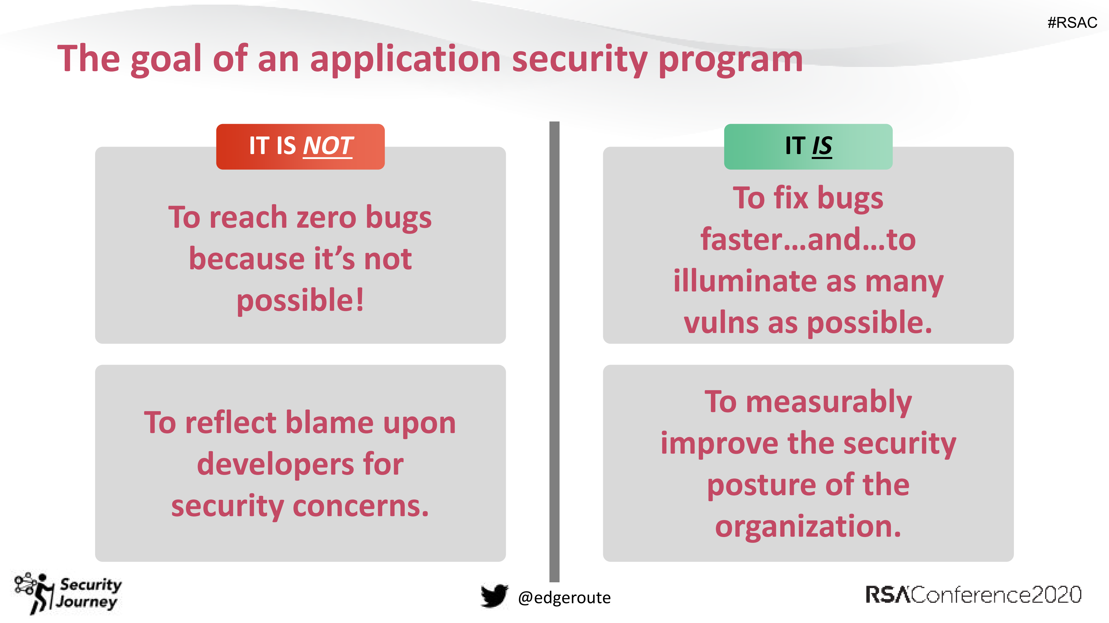 10+Things+I+Wish+Every+Developer+Knew+about+Security_ITIL之家(www.itilzj.com)_.PDF 第6页
