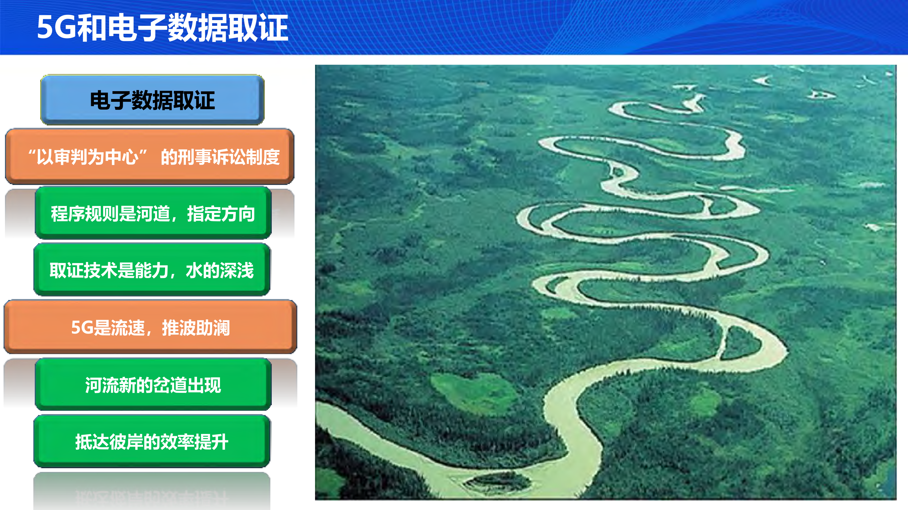 5G时代下电子数据取证模式的遐想_ITIL之家(www.itilzj.com)_.PDF 第9页