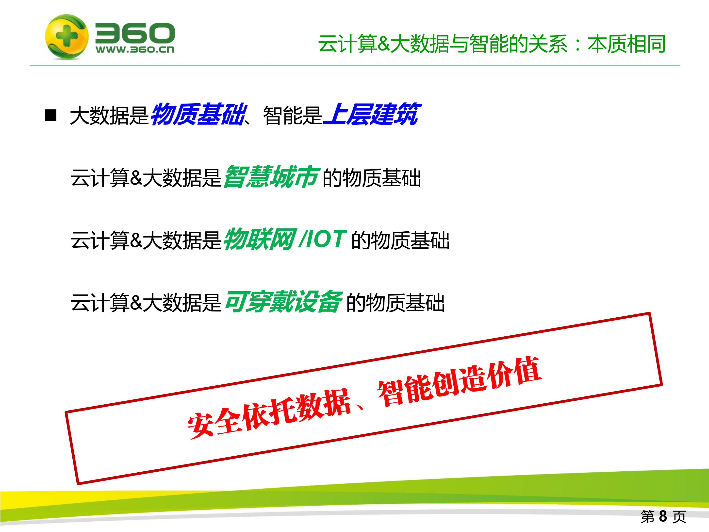 360基于大数据的安全实践_ITIL之家(www.itilzj.com)_.PDF 第8页