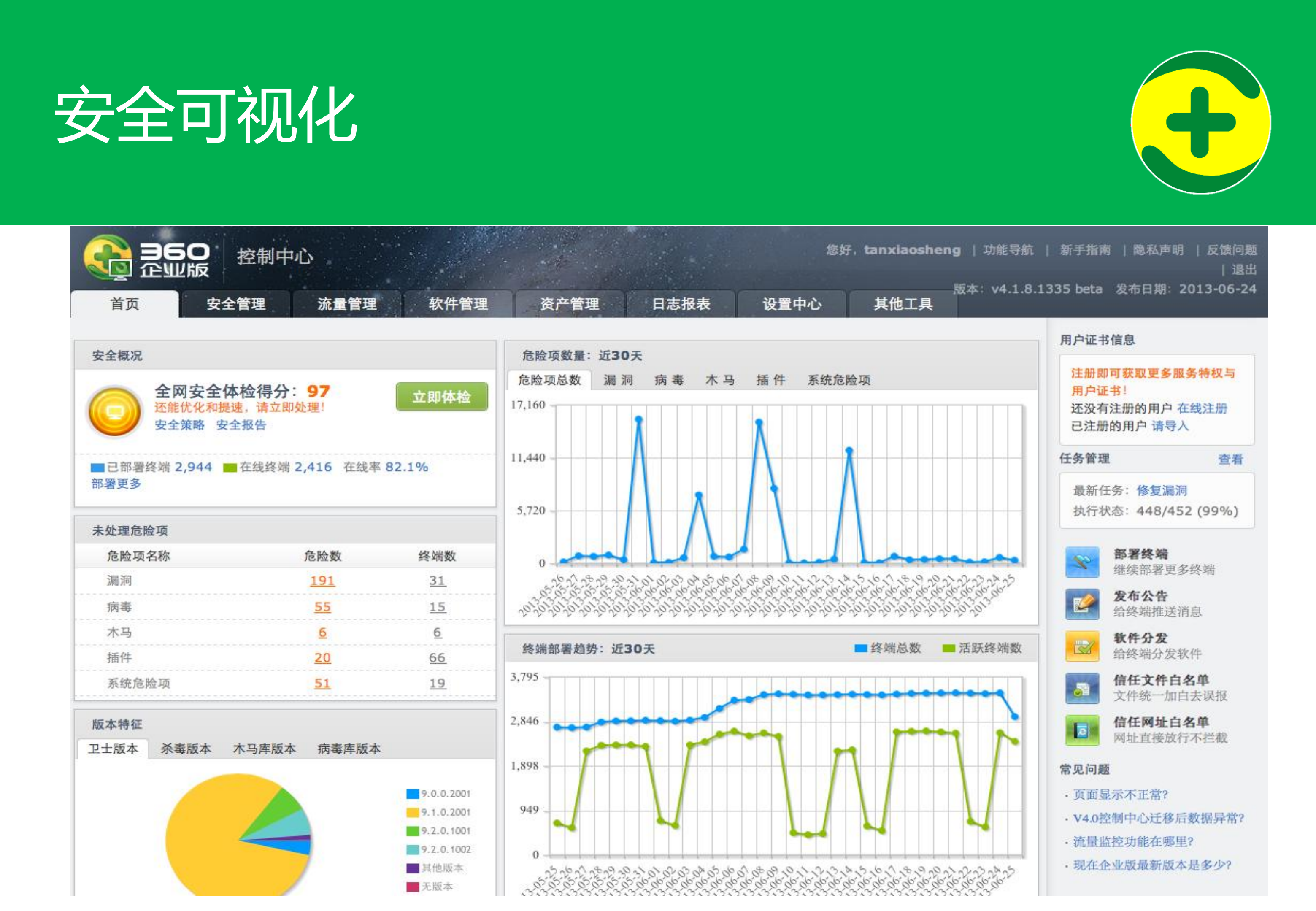360--天幕危机-企业网络安全威胁与应对_ITIL之家(www.itilzj.com)_.PDF 第9页