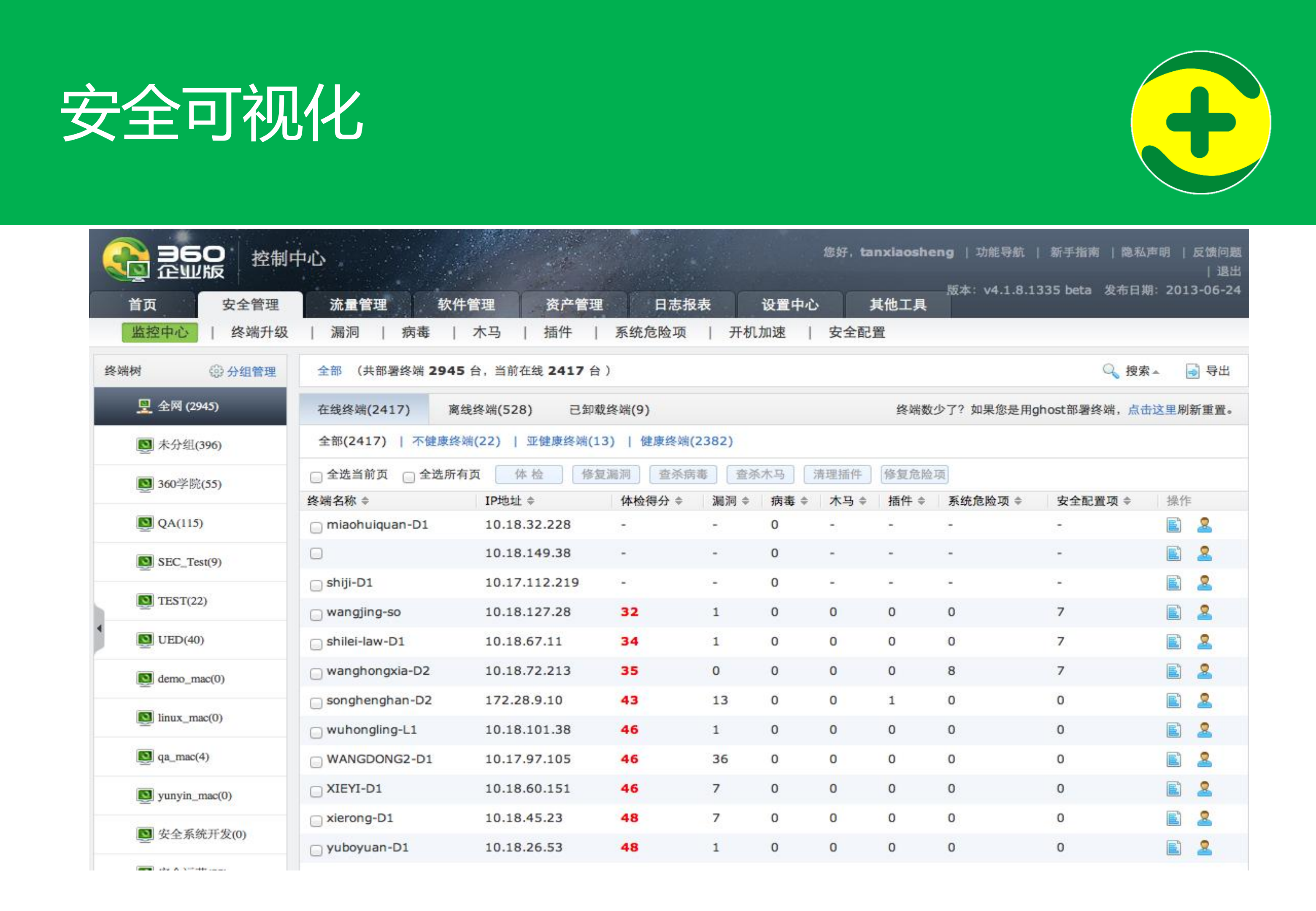 360--天幕危机-企业网络安全威胁与应对_ITIL之家(www.itilzj.com)_.PDF 第10页