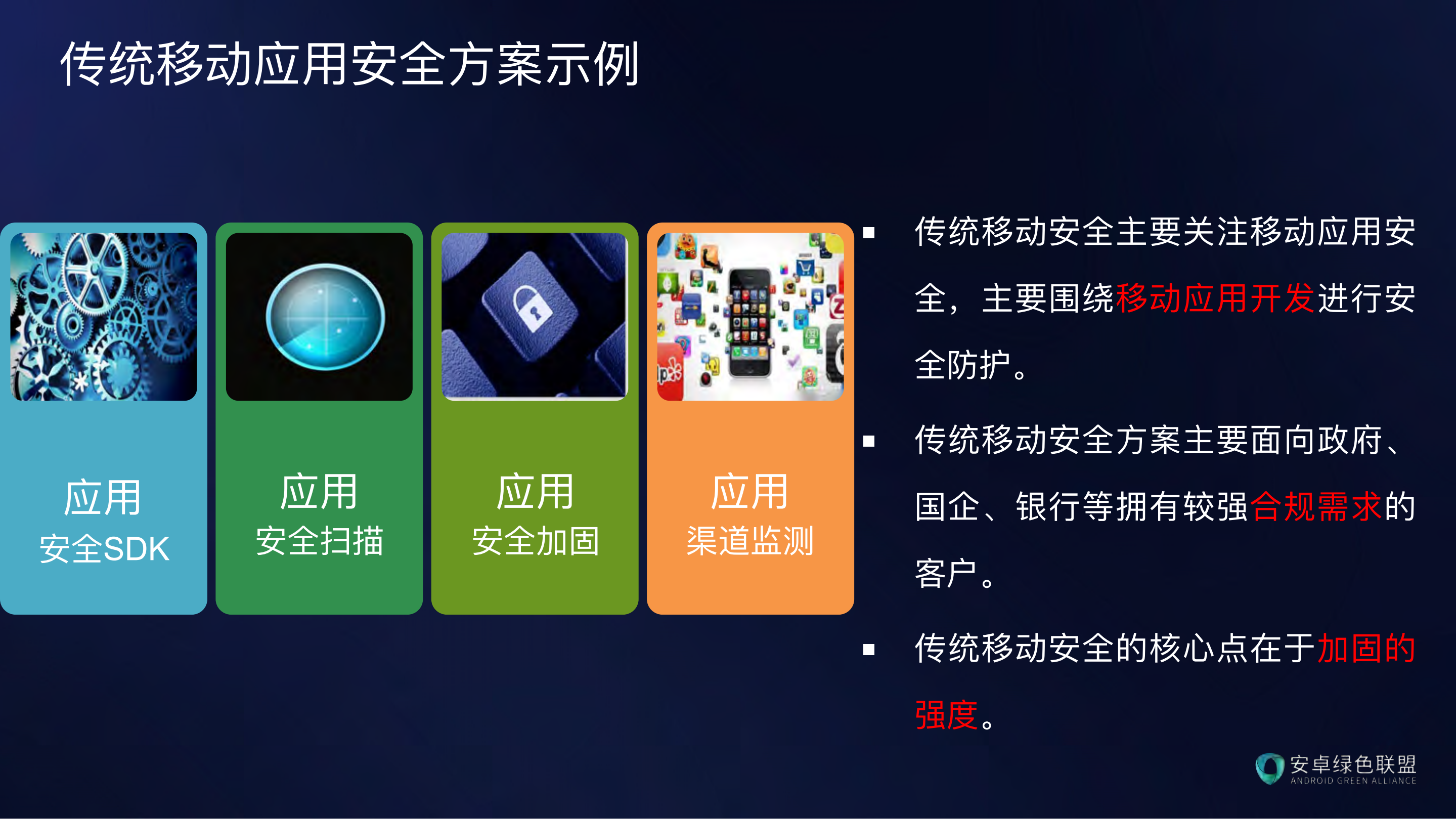 360天御移动智能安全防护的探索和实践_ITIL之家(www.itilzj.com)_.PDF 第6页