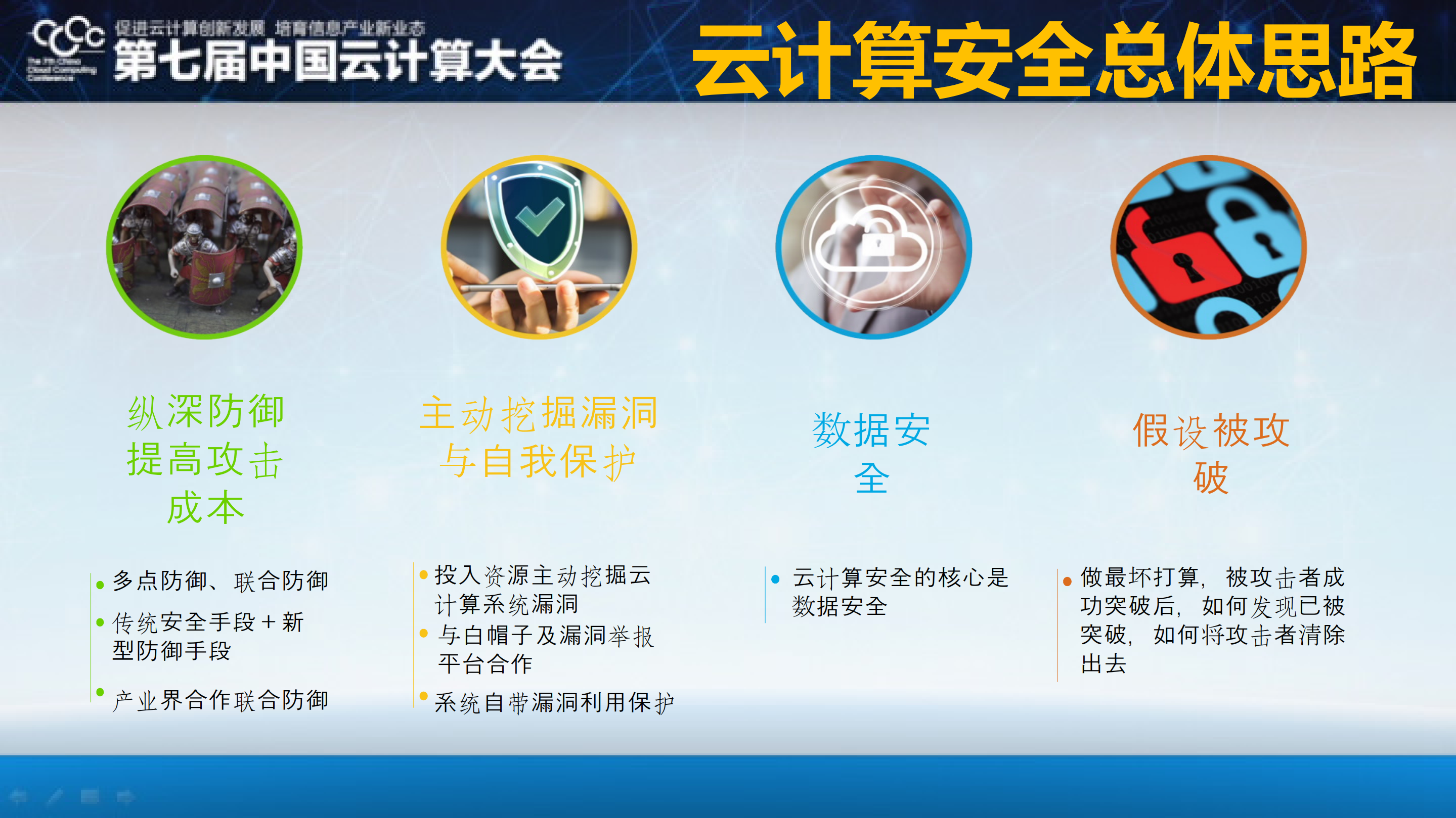 360云计算安全与大数据应用_ITIL之家(www.itilzj.com)_.PDF 第3页