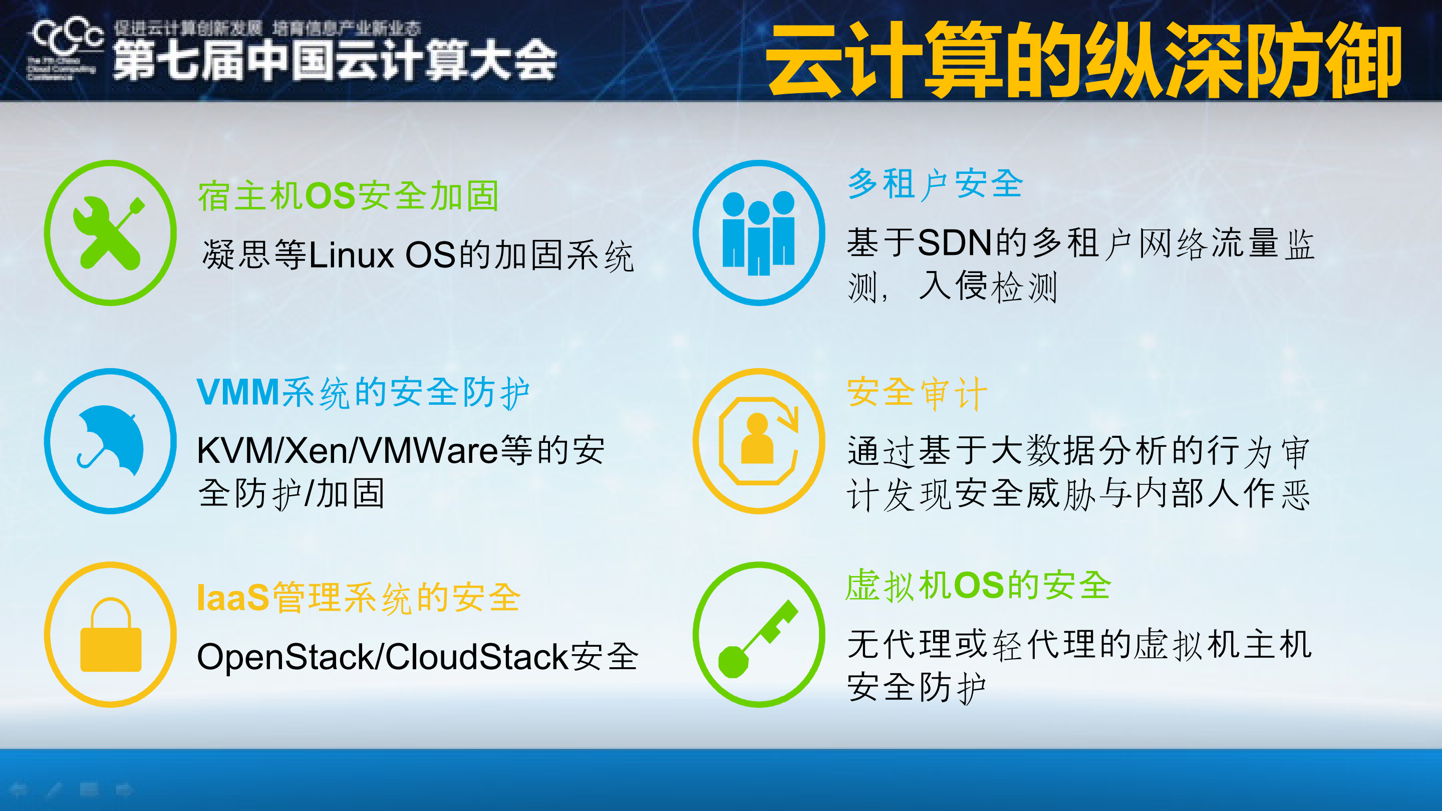 360云计算安全与大数据应用_ITIL之家(www.itilzj.com)_.PDF 第4页