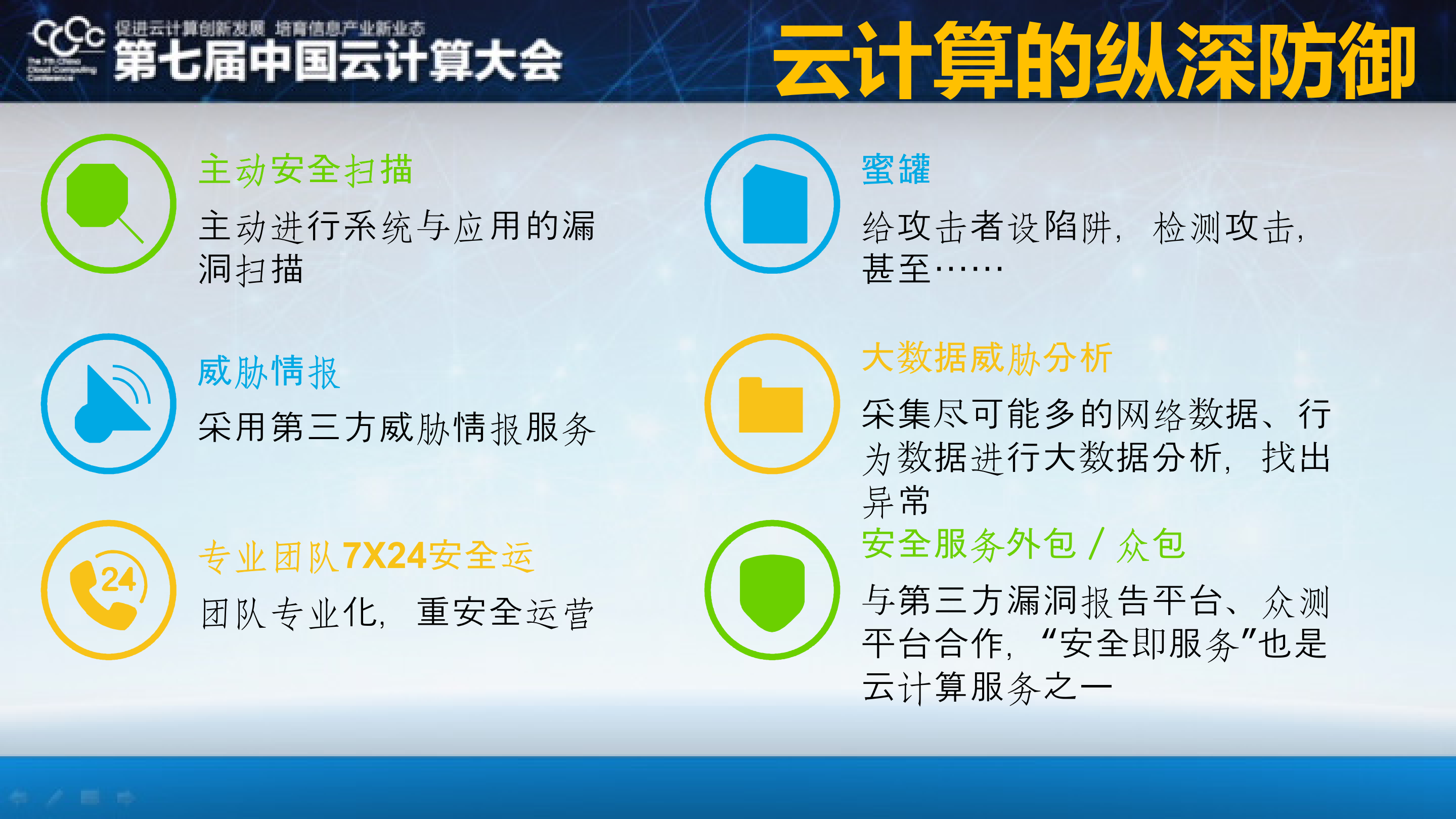 360云计算安全与大数据应用_ITIL之家(www.itilzj.com)_.PDF 第5页