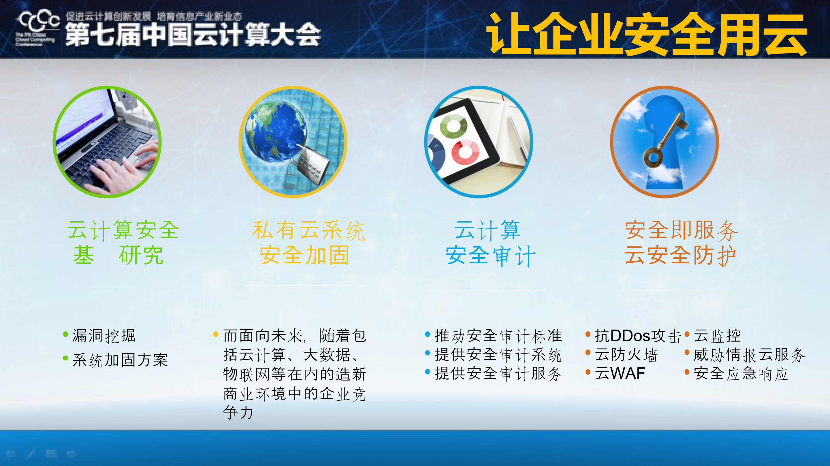 360云计算安全与大数据应用_ITIL之家(www.itilzj.com)_.PDF 第6页