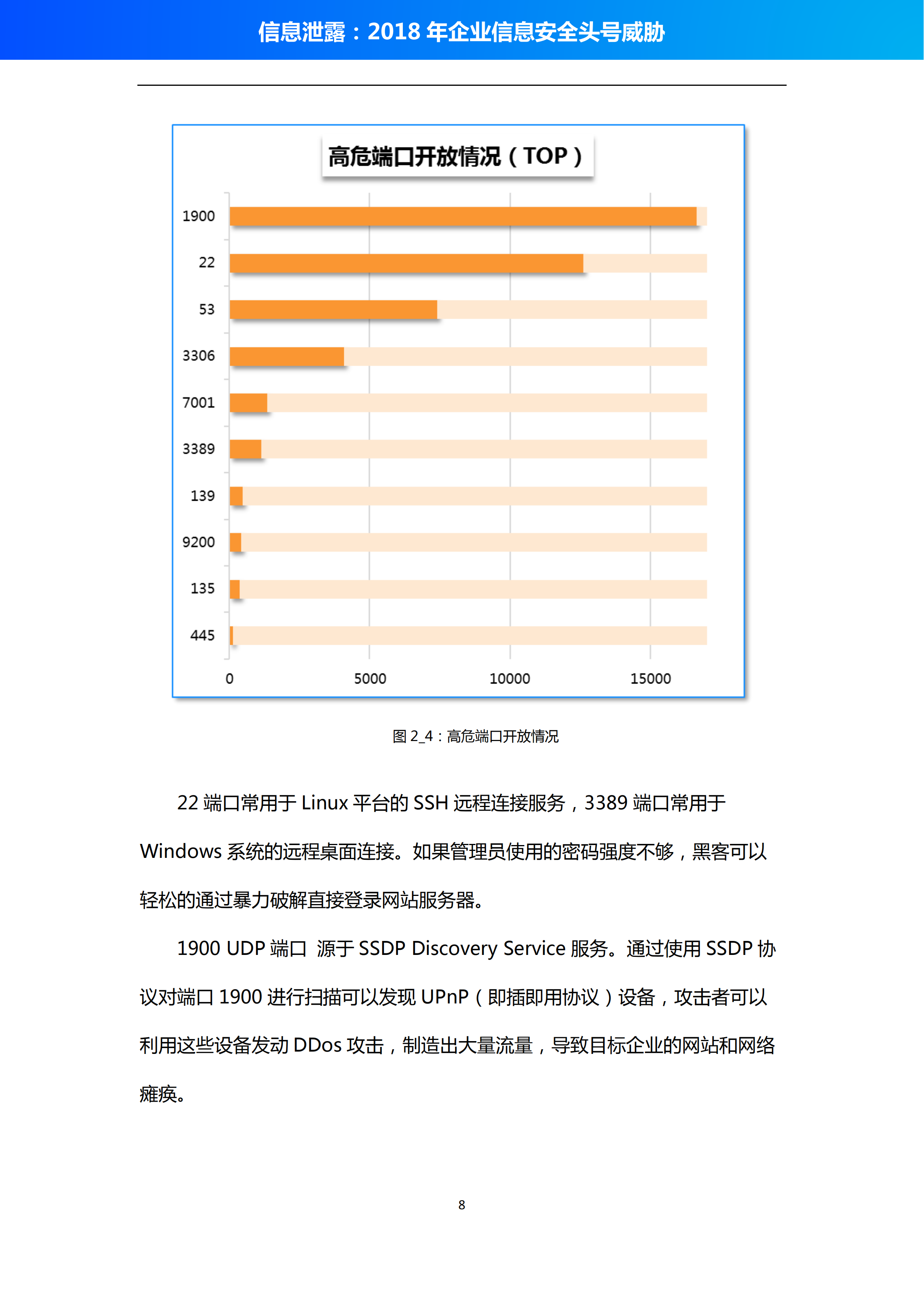 2018企业信息安全头号威胁报告_ITIL之家(www.itilzj.com)_.PDF 第8页