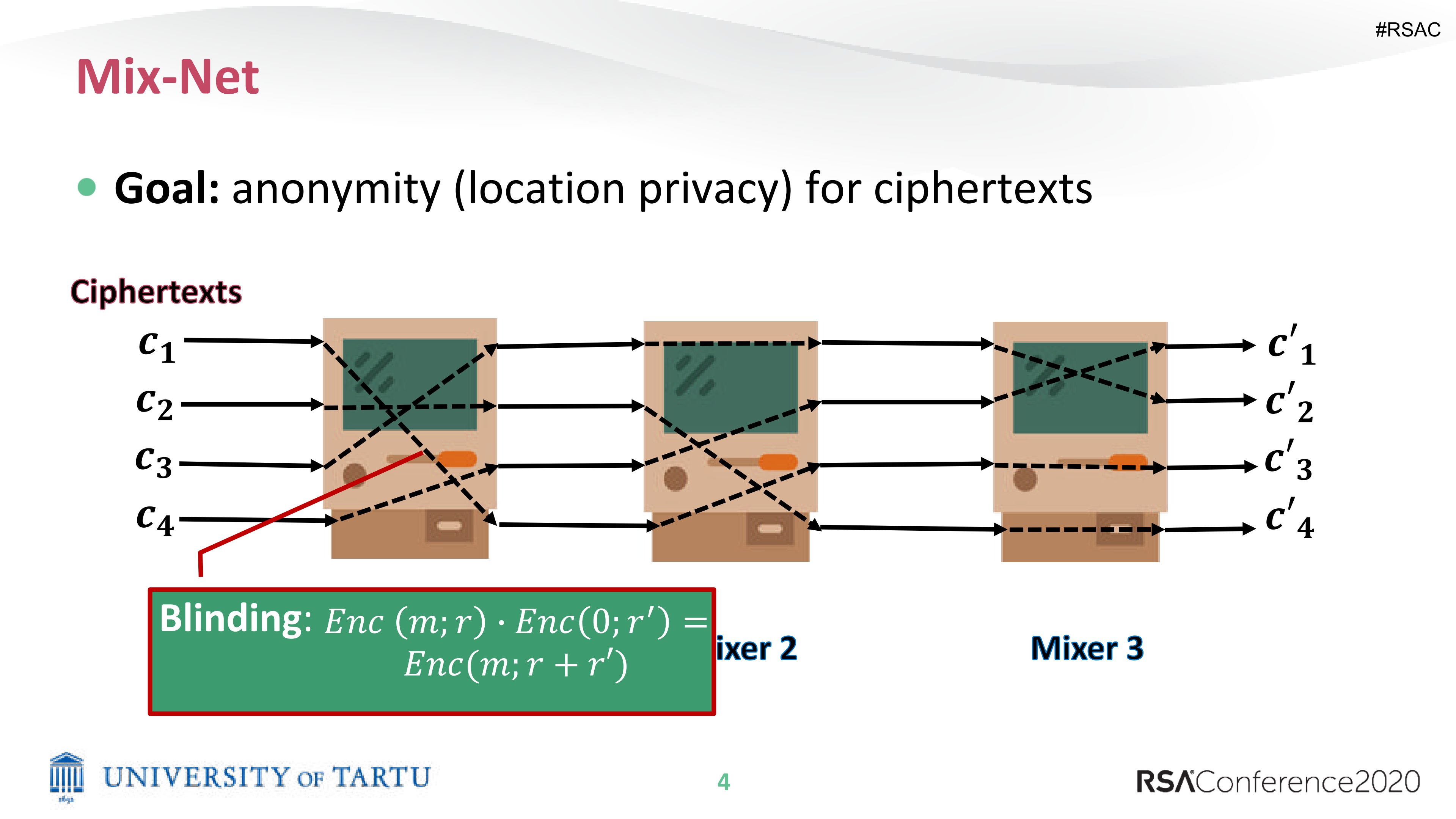 A+Non+Interactive+Shuffle+Argument+With+Low+Trust_ITIL之家(www.itilzj.com)_.PDF 第4页