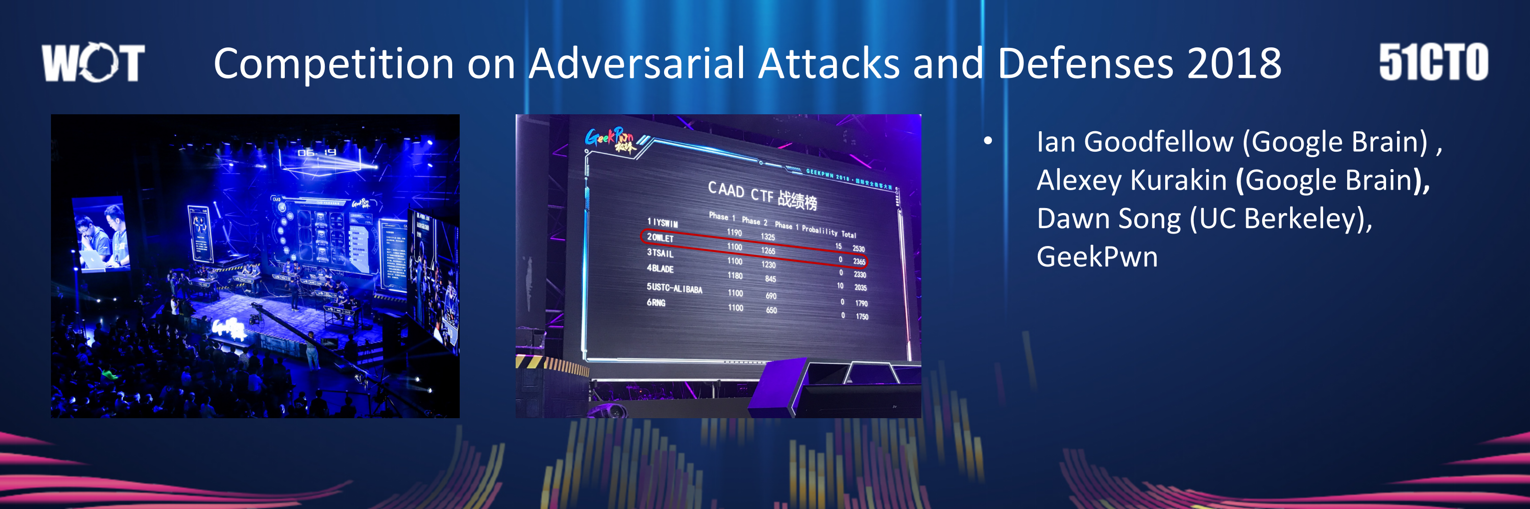 A+Short+Intro+无处不在的对抗样本攻防_ITIL之家(www.itilzj.com)_.PPTX 第7页