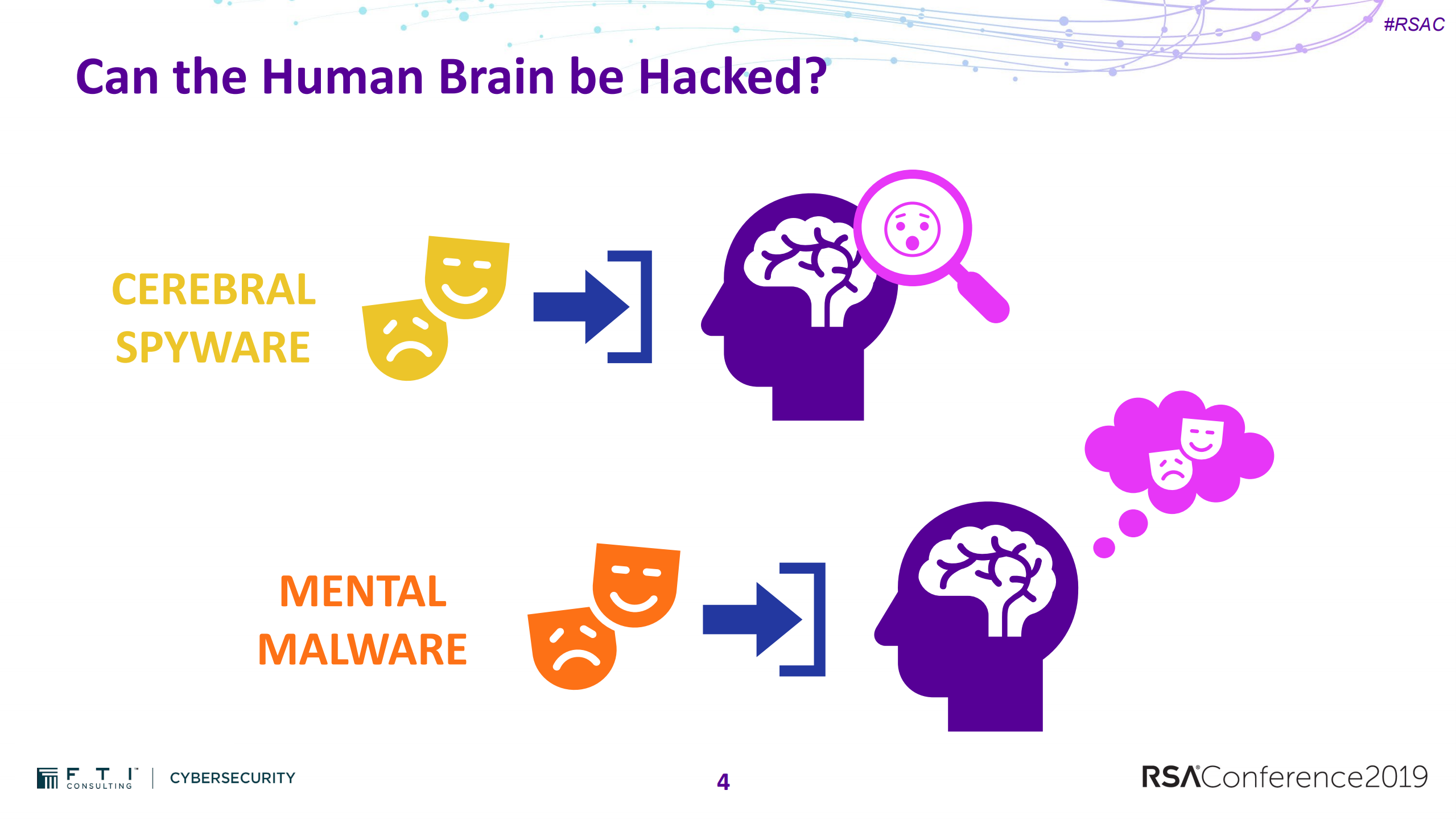 Ai+hacking+without+humans+how+can+human+brains+be+hacked_ITIL之家(www.itilzj.com)_.PDF 第4页