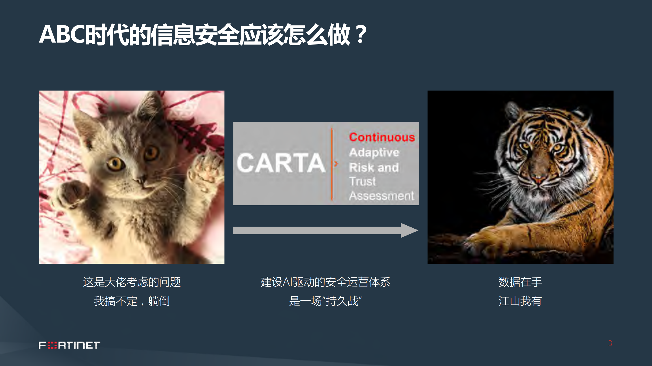 AI驱动的安全运营_ITIL之家(www.itilzj.com)_.PDF 第2页