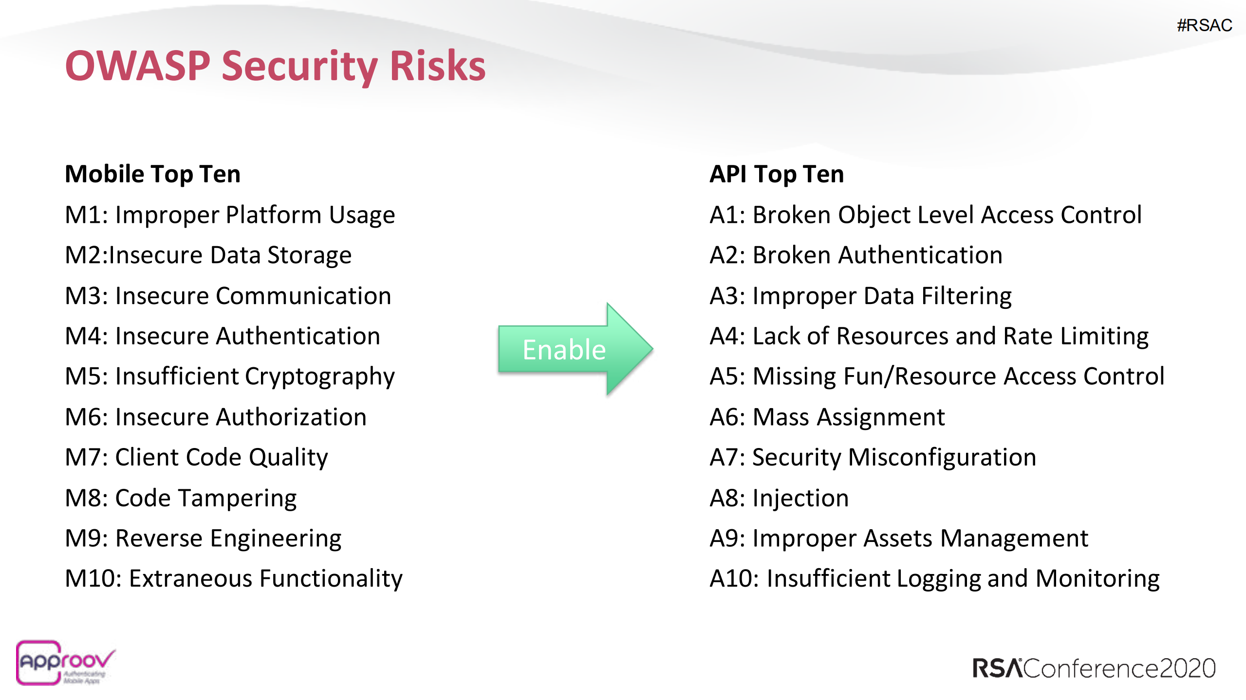 API+Abuse+Through+Mobile+Apps+New+Attacks+New+Defenses_ITIL之家(www.itilzj.com)_.PDF 第8页