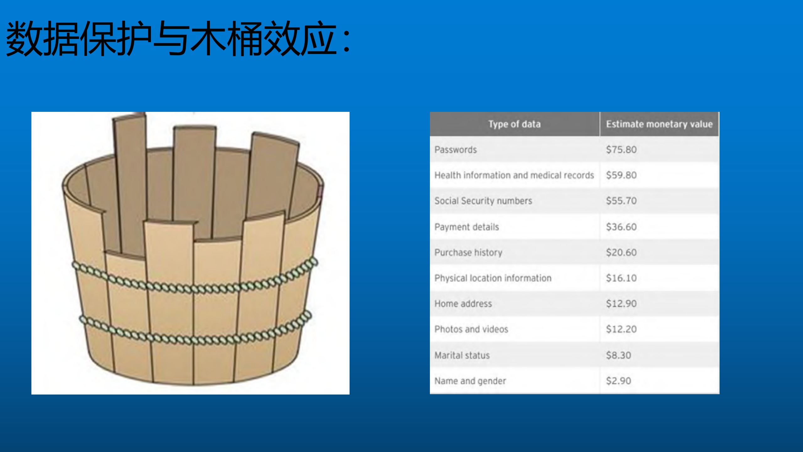 APP安全与合规实践_ITIL之家(www.itilzj.com)_.PDF 第2页