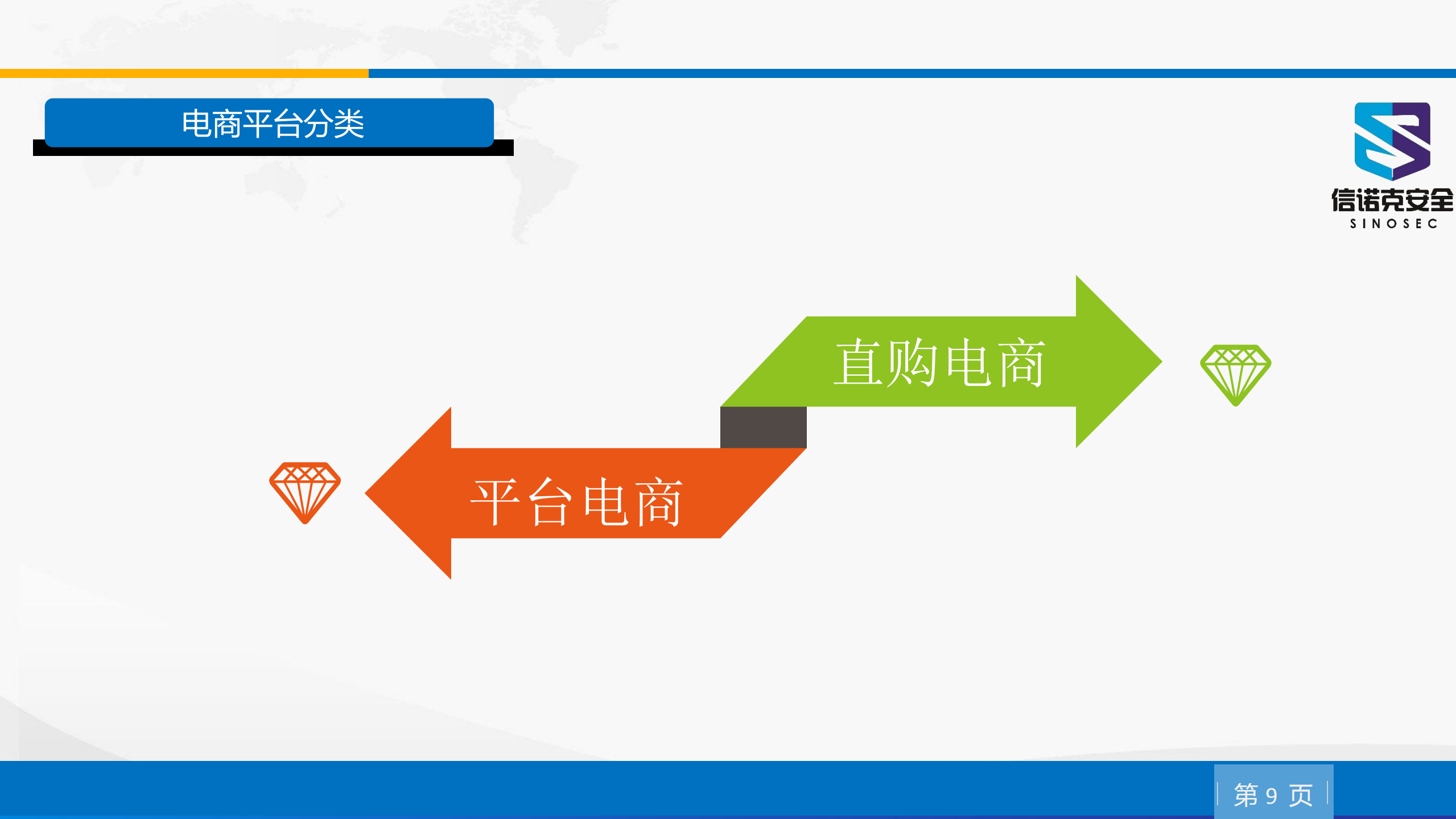 APT与电商安全_ITIL之家(www.itilzj.com)_.PDF 第8页