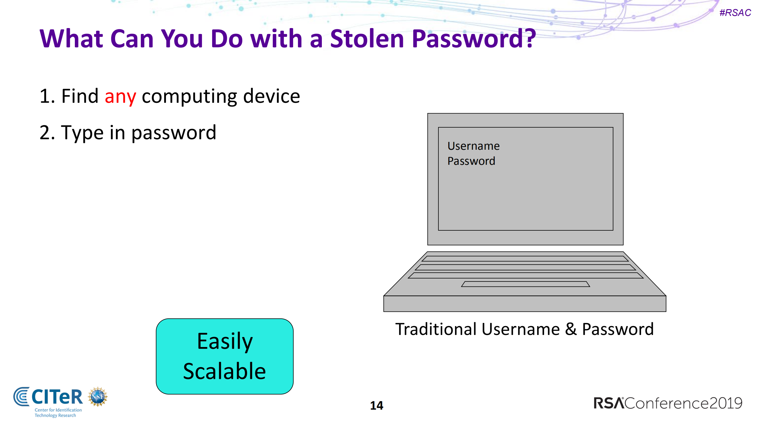 Are+spoof+proof+biometrics+really+possible_ITIL之家(www.itilzj.com)_.PDF 第5页