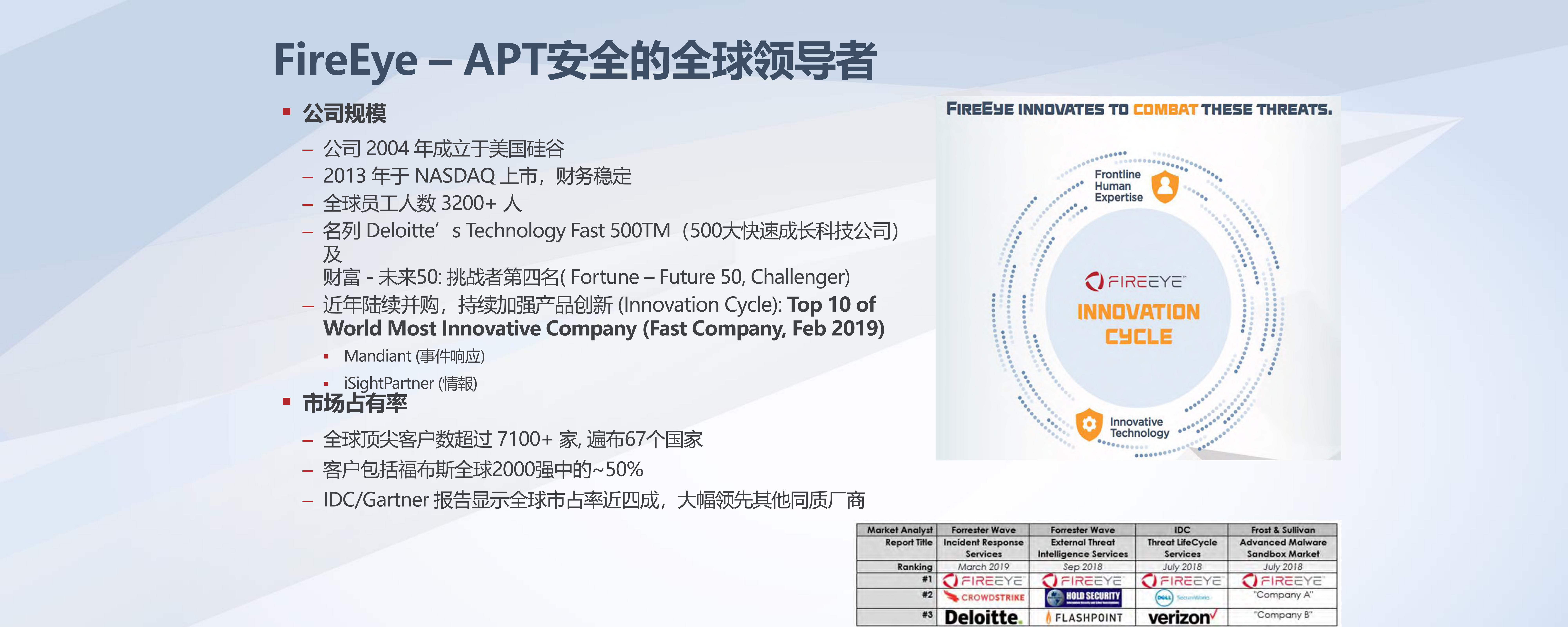 APT最新发现与趋势_ITIL之家(www.itilzj.com)_.PDF 第2页