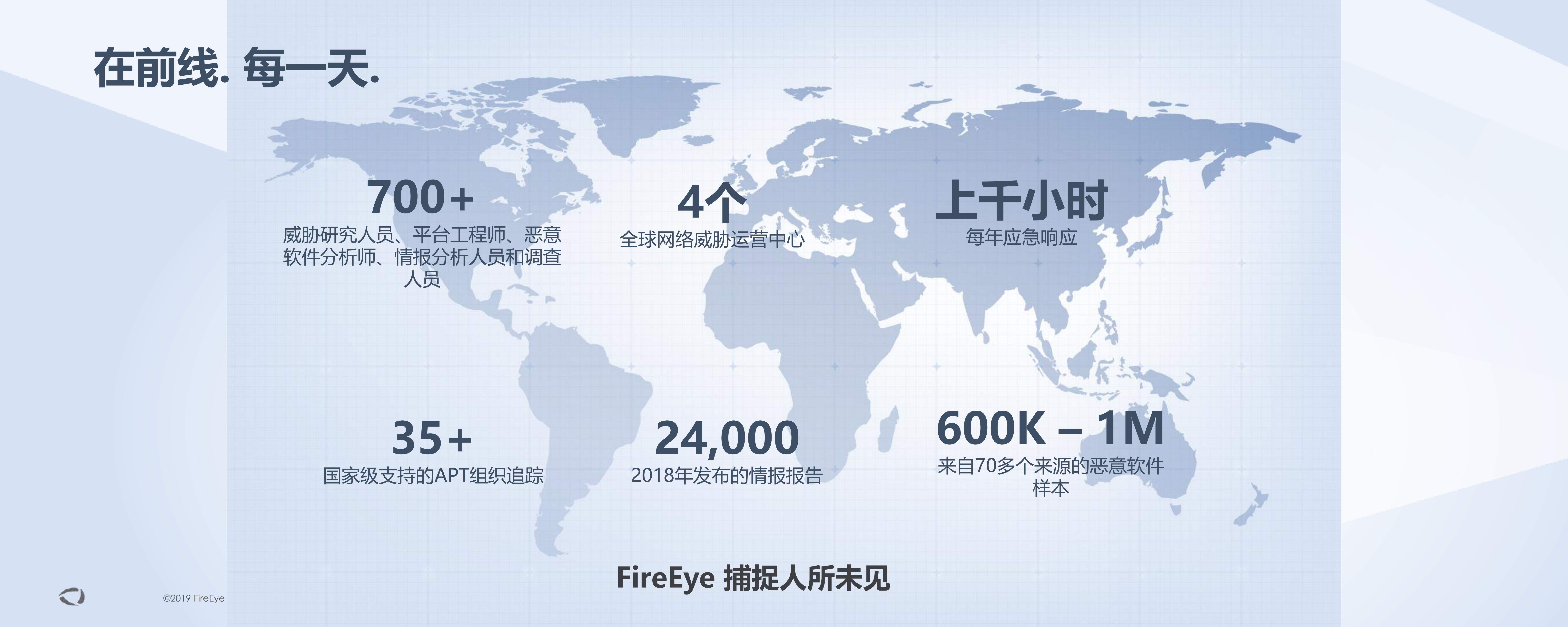 APT最新发现与趋势_ITIL之家(www.itilzj.com)_.PDF 第4页