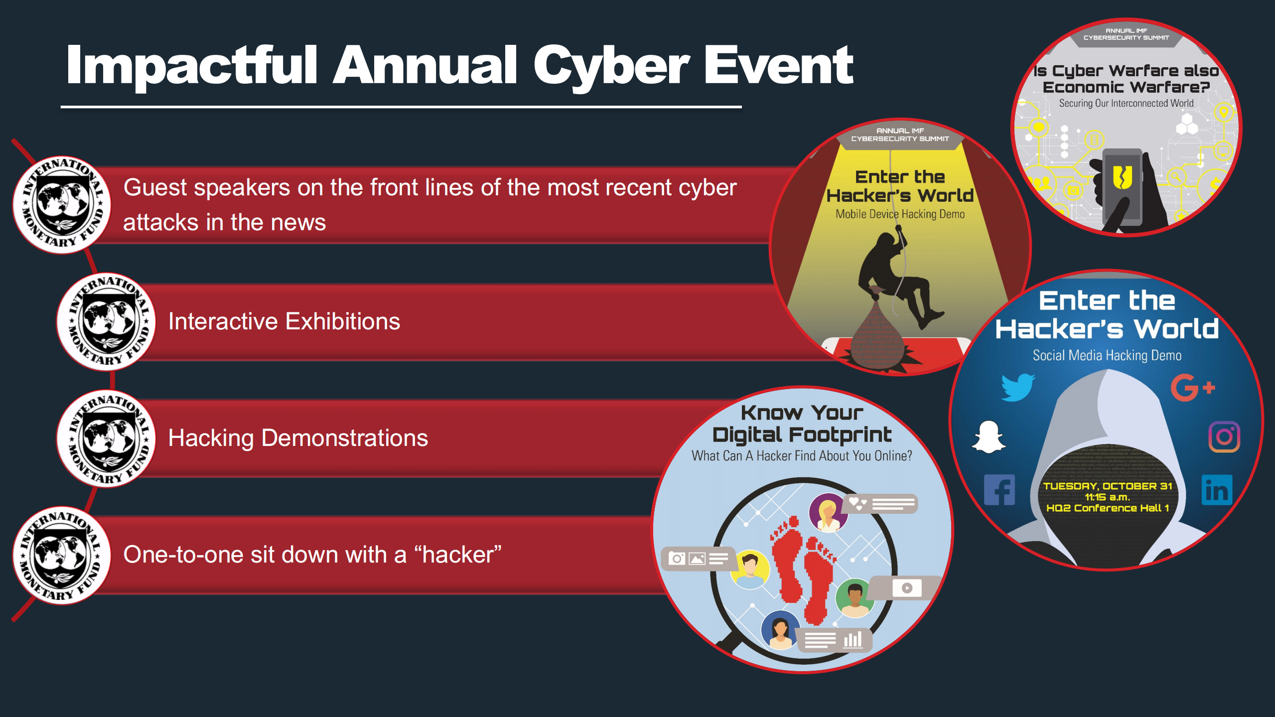 Awareness+at+scale+creating+risk+aware+cultures+in+big+companies_ITIL之家(www.itilzj.com)_.PDF 第6页