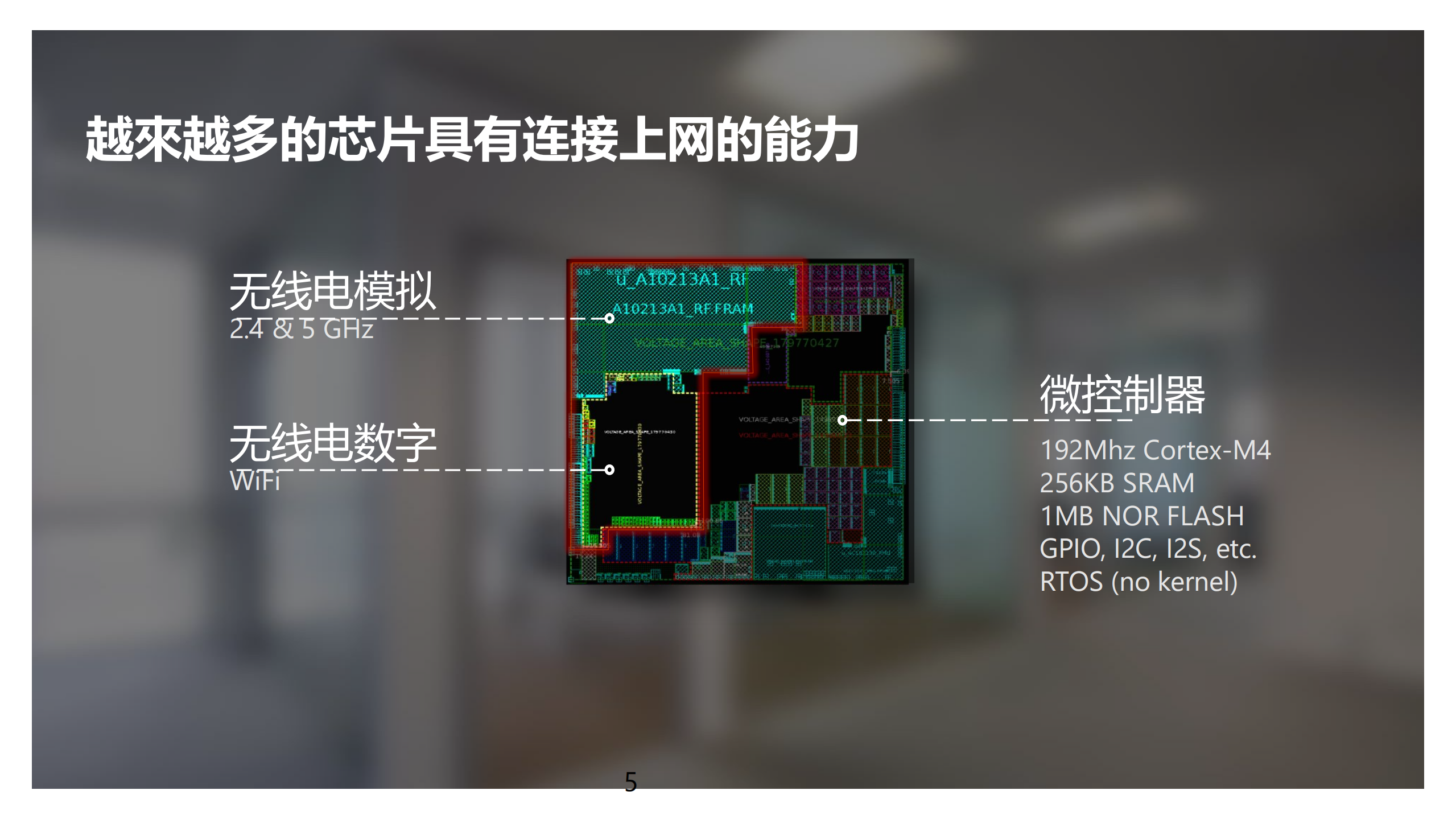 Azure+Sphere+在亿级设备体量下的端到端一站式深度数据防护实践_ITIL之家(www.itilzj.com)_.PDF 第5页