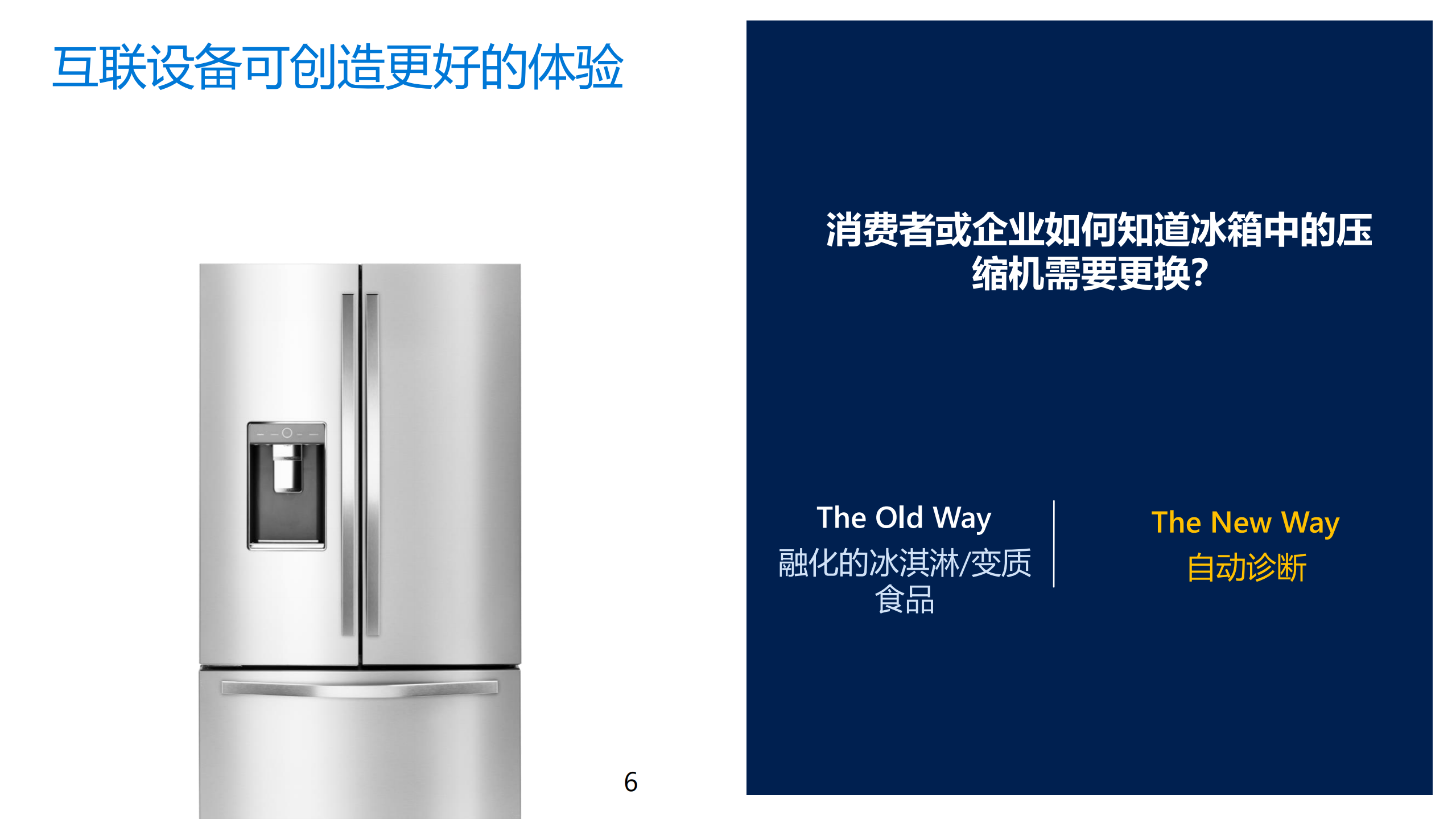 Azure+Sphere+在亿级设备体量下的端到端一站式深度数据防护实践_ITIL之家(www.itilzj.com)_.PDF 第6页