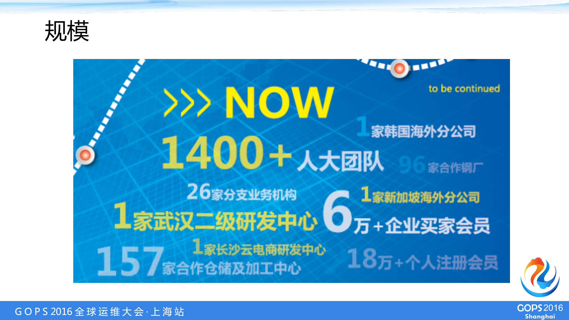 B2B创业型企业的安全运营与驱动_ITIL之家(www.itilzj.com)_.PDF 第4页