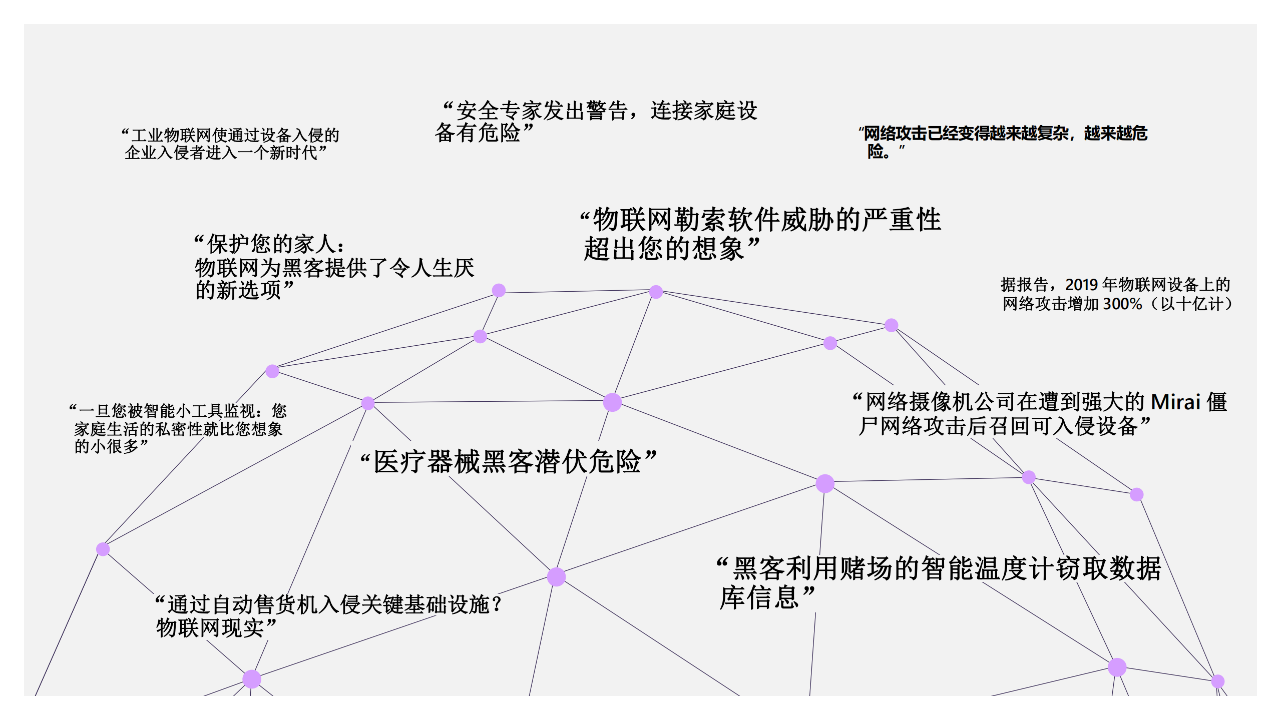 Azure+Sphere+在亿级设备体量下的端到端一站式深度数据防护实践_ITIL之家(www.itilzj.com)_.PDF 第10页