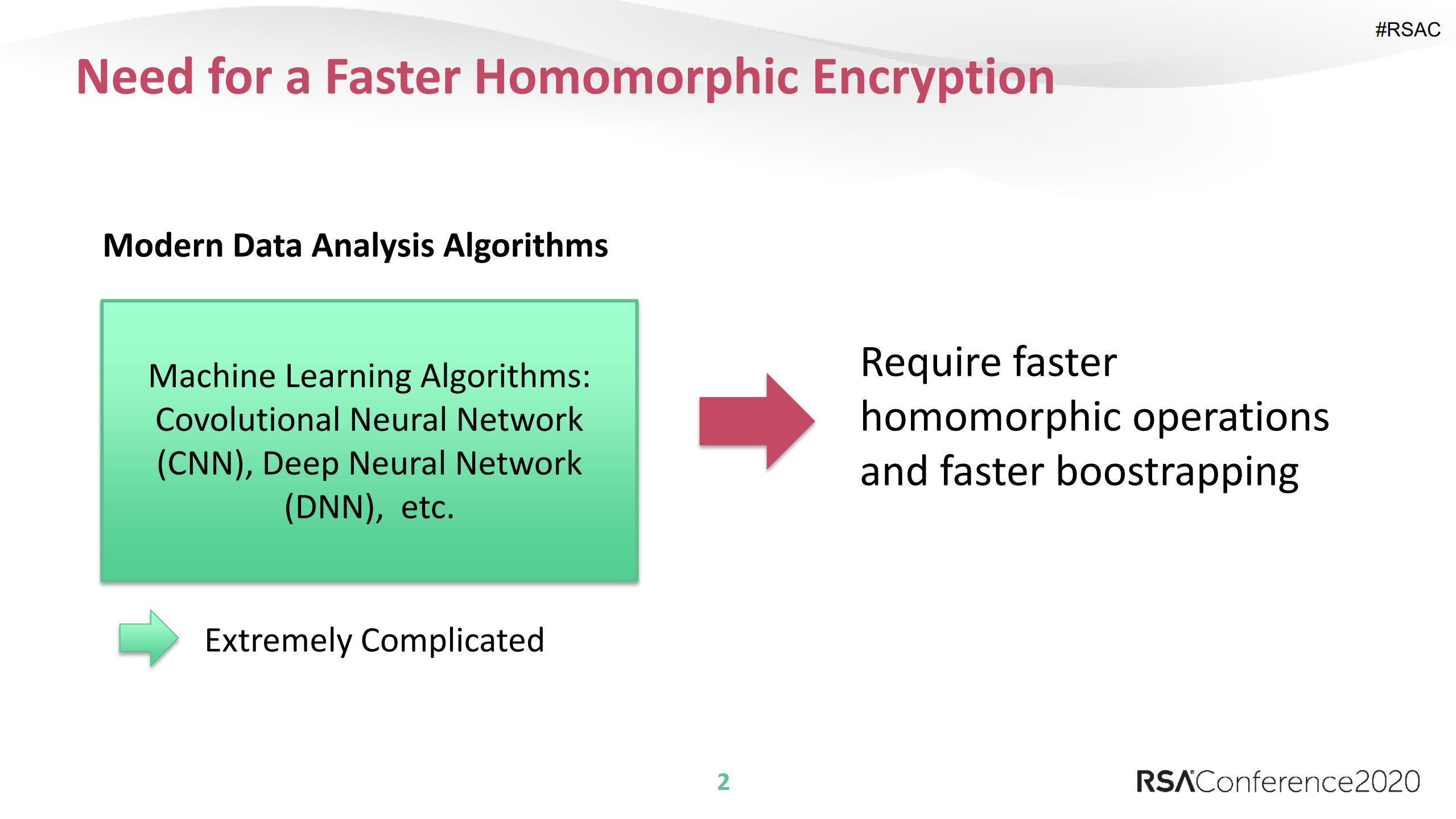 Better+Bootstrapping+for+Approximate+Homomorphic+Encryption_ITIL之家(www.itilzj.com)_.PDF 第2页