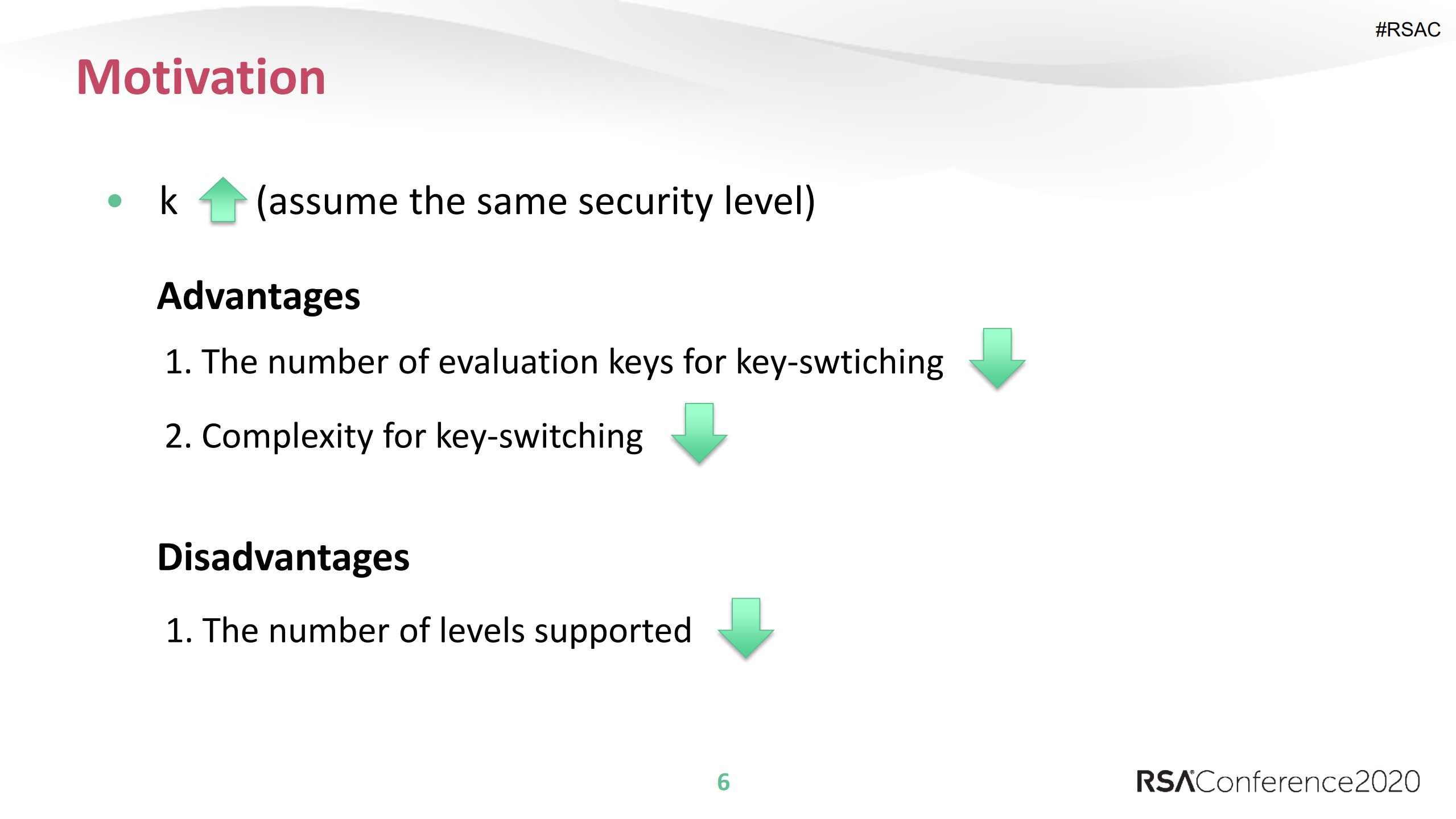 Better+Bootstrapping+for+Approximate+Homomorphic+Encryption_ITIL之家(www.itilzj.com)_.PDF 第6页