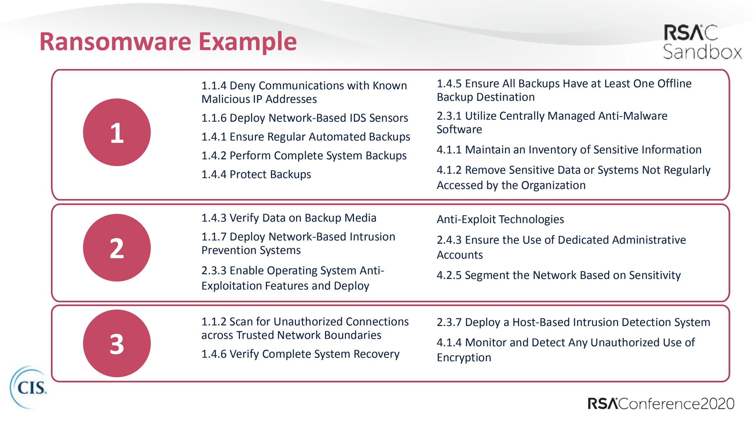 Beyond+the+Ballot+Box+Securing+Americas+Supporting+Election+Technology_ITIL之家(www.itilzj.com)_.PDF 第7页