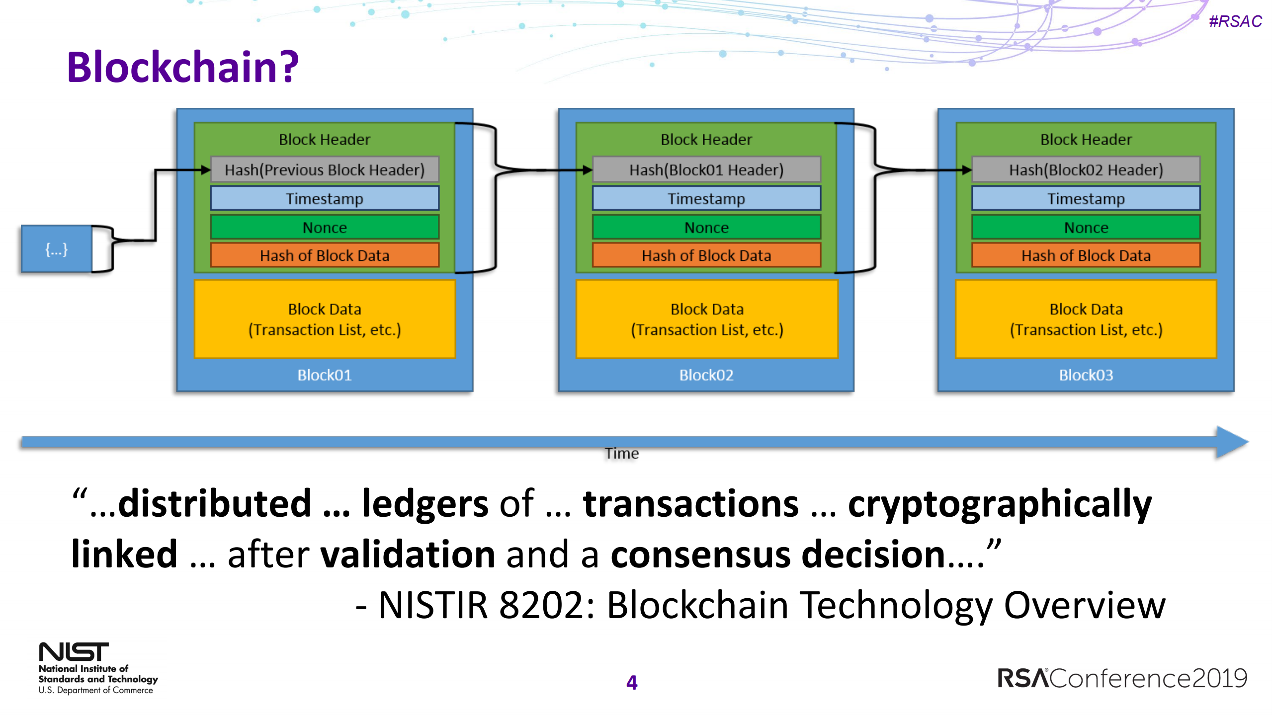 Blockchainification+of+cyber+supply+chain+risk+hype+vs+hope_ITIL之家(www.itilzj.com)_.PDF 第4页