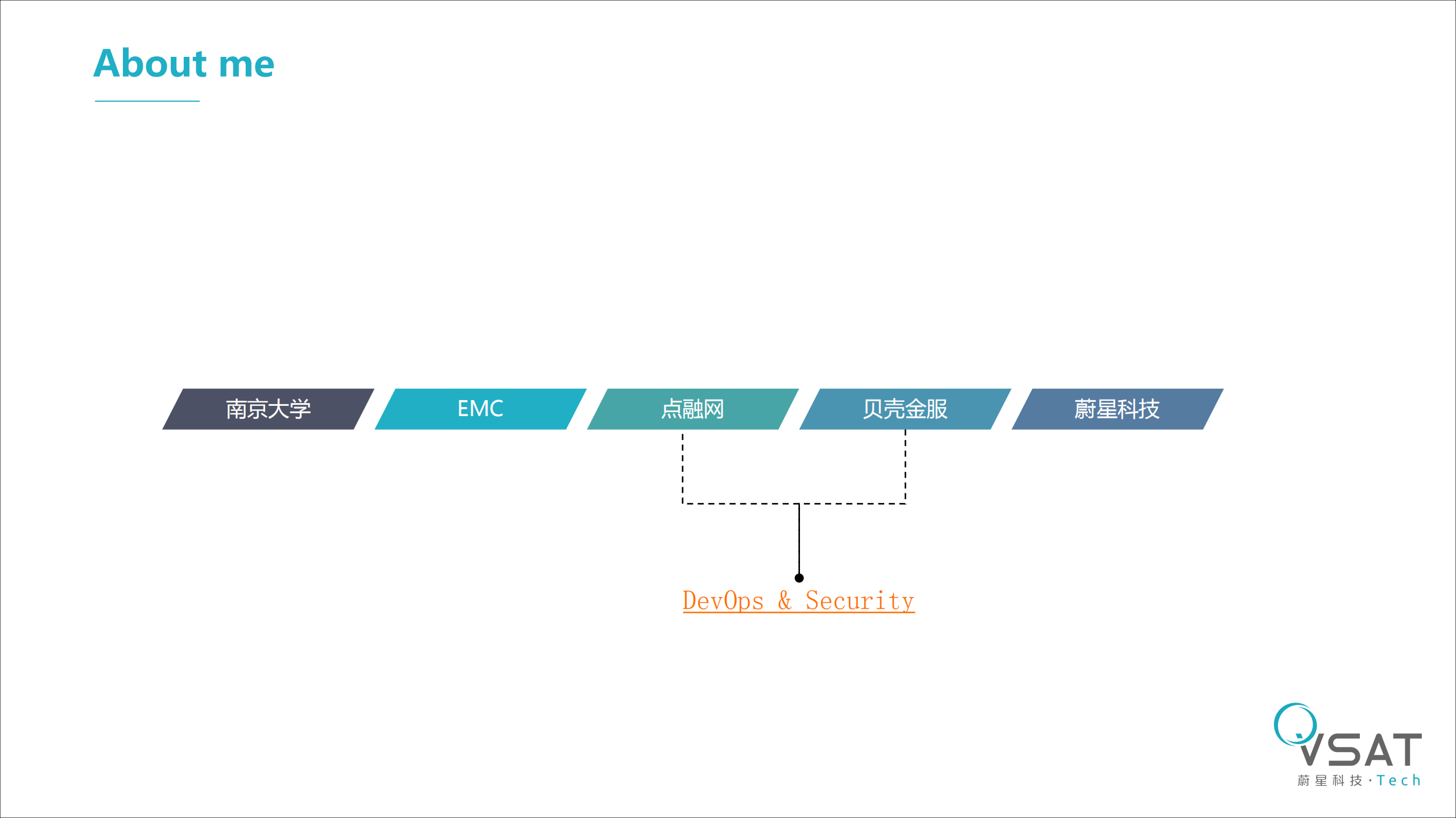 Building+a+Continuous+Security+System_ITIL之家(www.itilzj.com)_.PDF 第2页