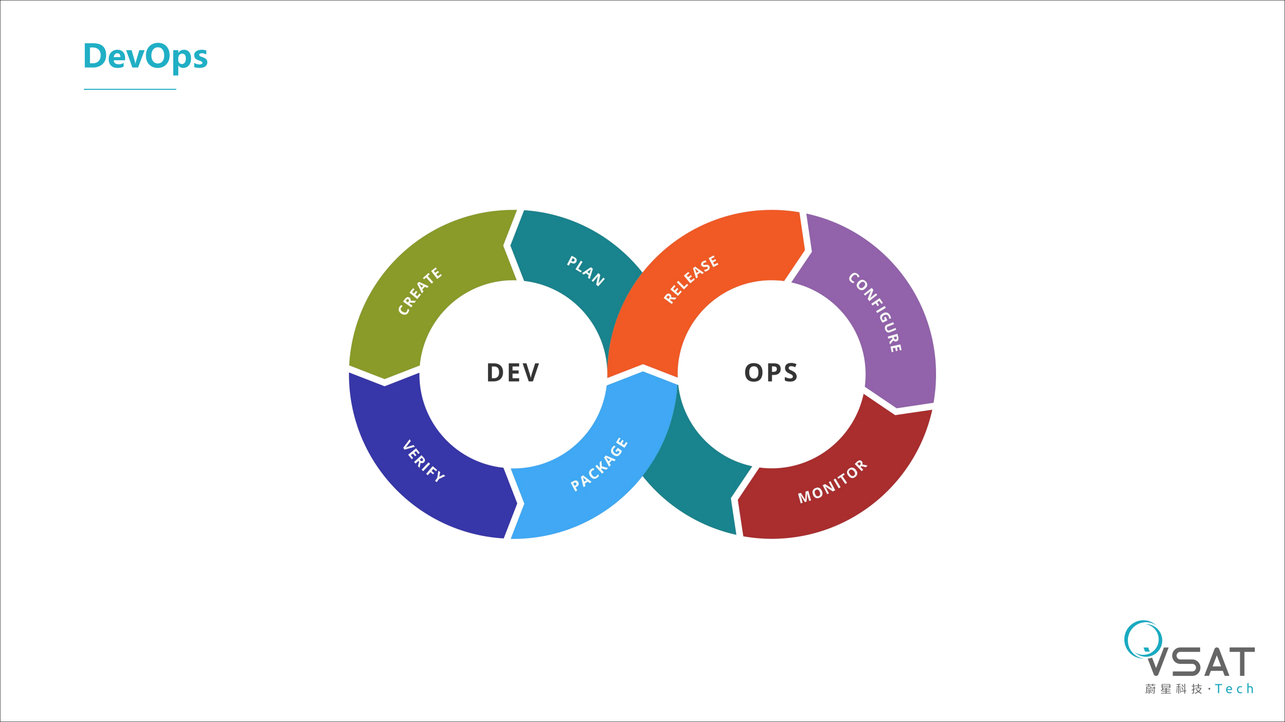 Building+a+Continuous+Security+System_ITIL之家(www.itilzj.com)_.PDF 第6页