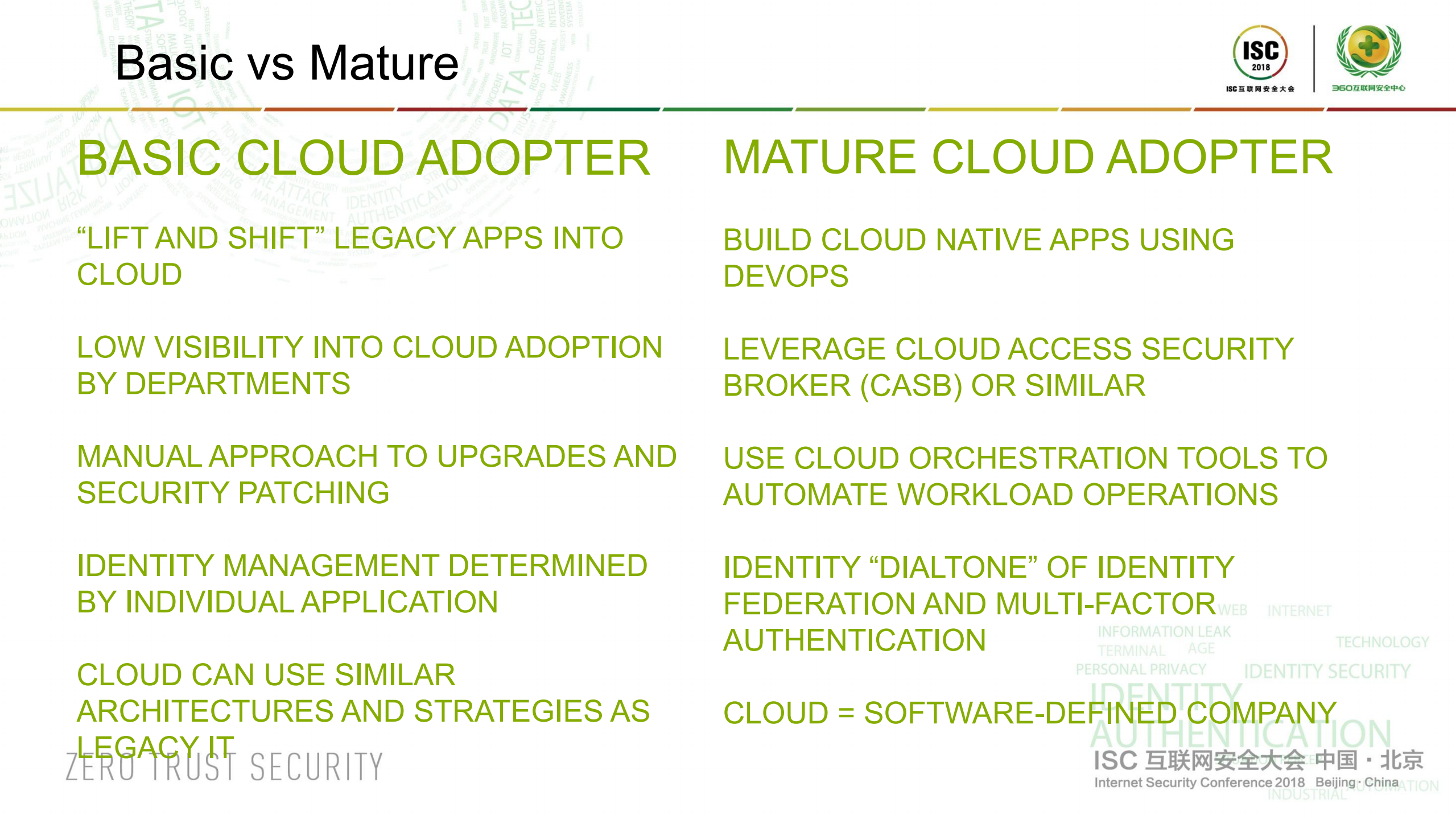 Building+Enterprise-Grade+Cloud+Security+&+Privacy_ITIL之家(www.itilzj.com)_.PDF 第5页