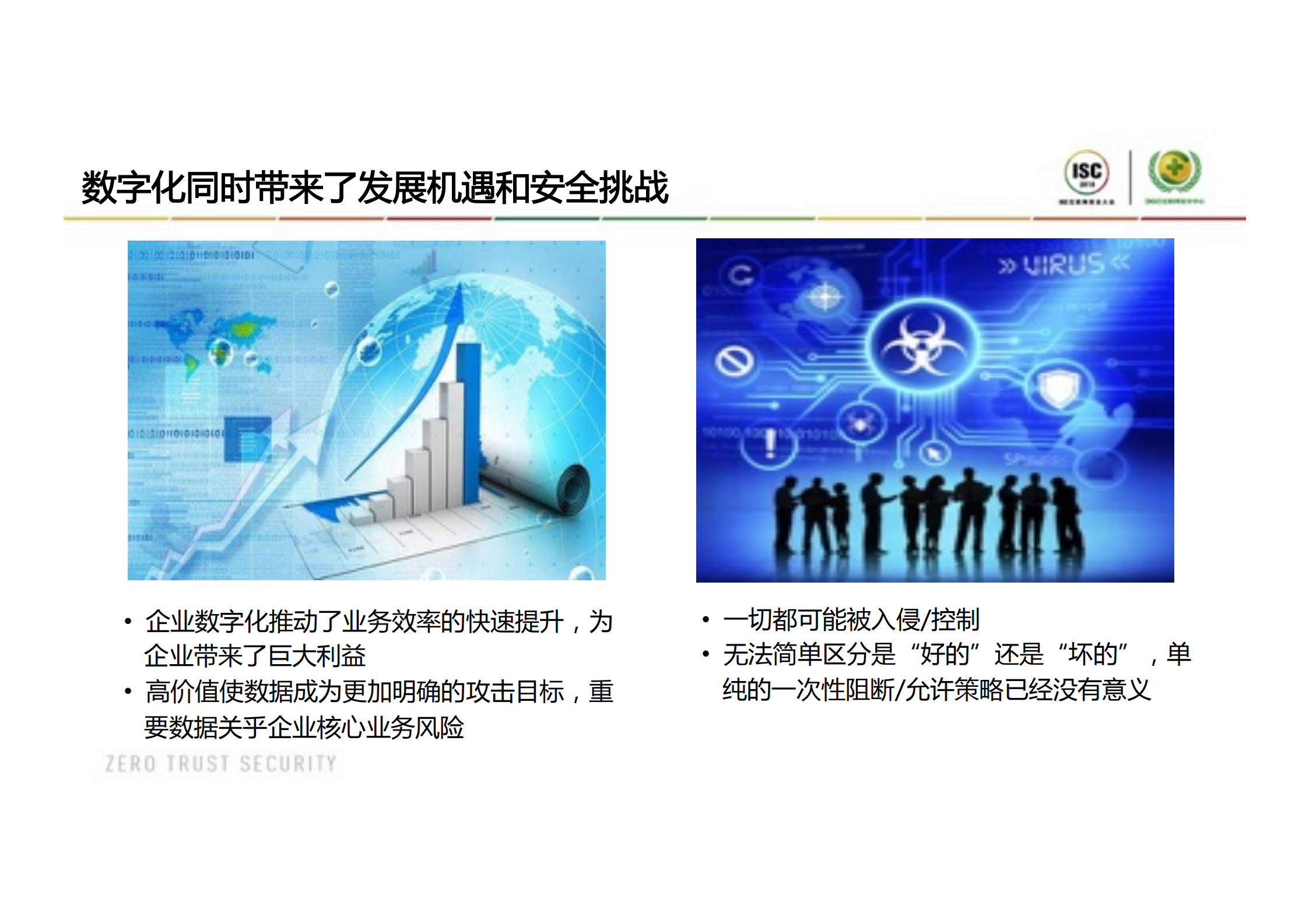 CASB保护零信任环境下的数据安全实践_ITIL之家(www.itilzj.com)_.PDF 第3页